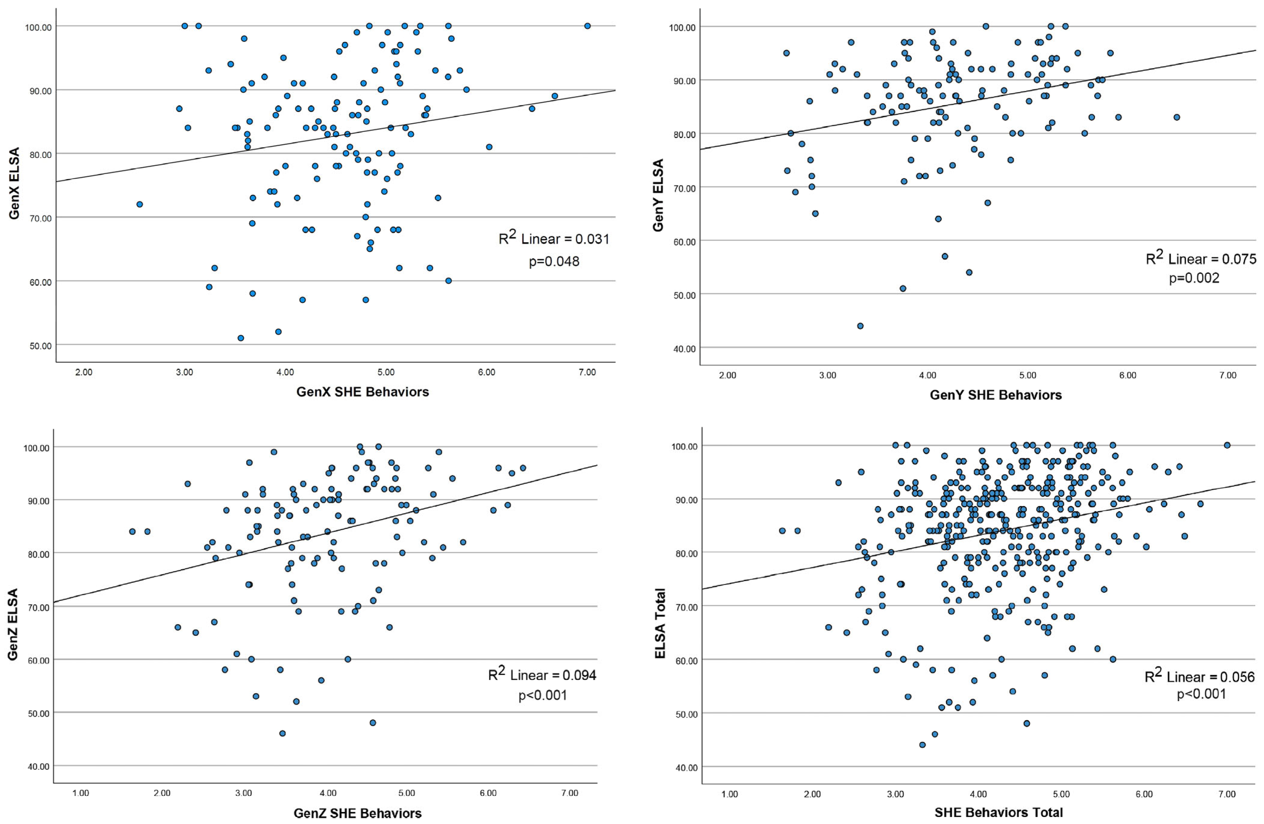 Sustainability 16 02497 g001