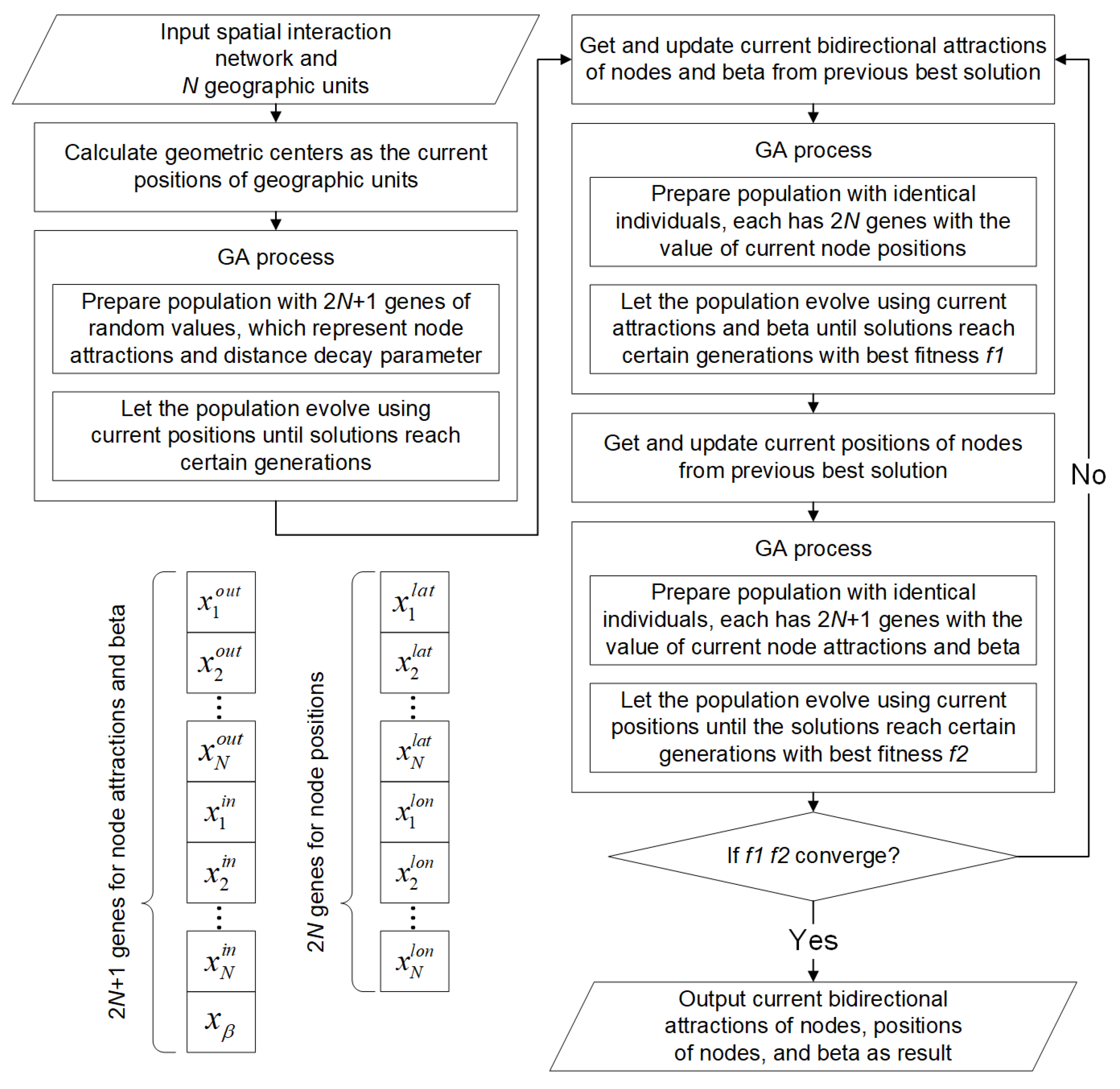 Sustainability 16 02502 g002