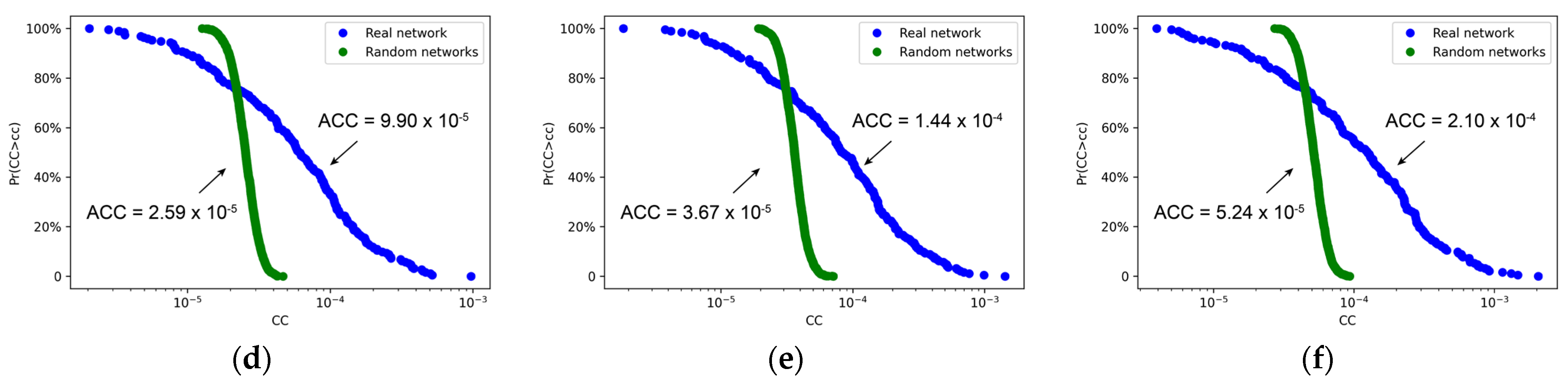 Sustainability 16 02502 g005b