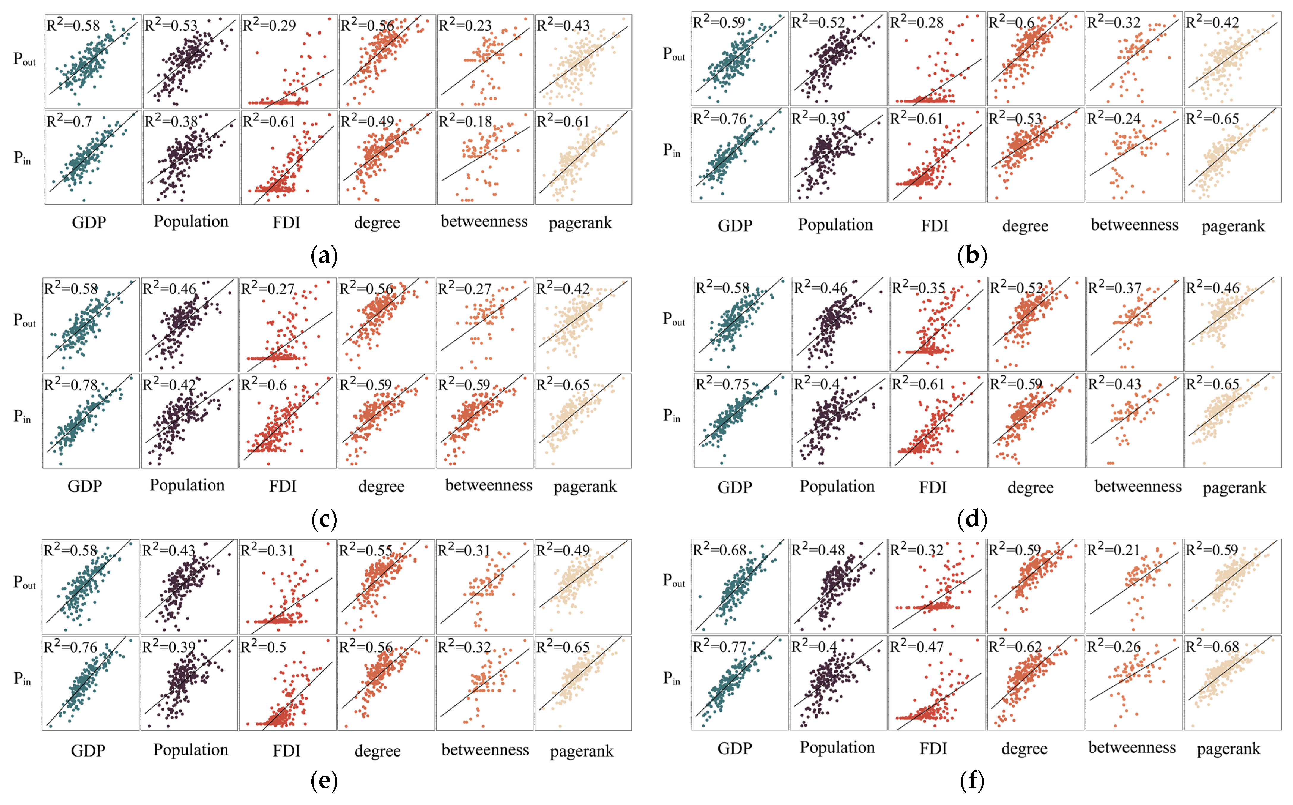 Sustainability 16 02502 g008