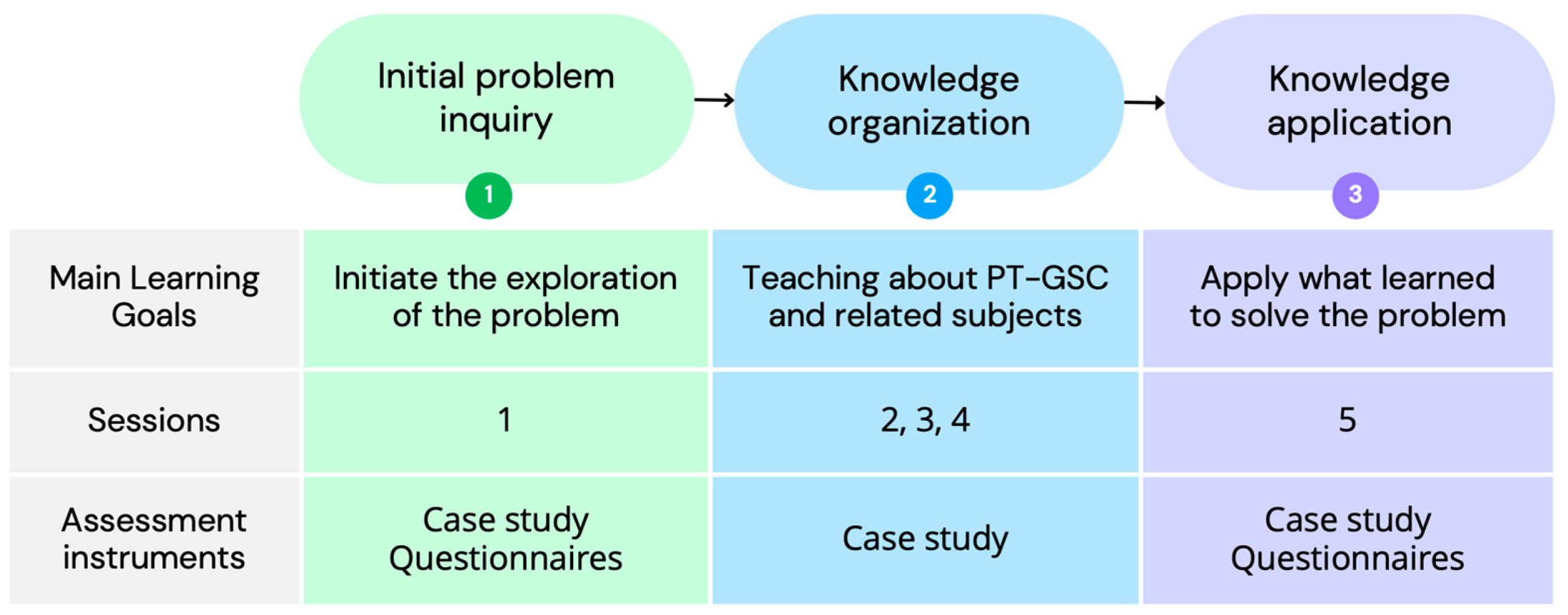 Sustainability 16 02504 g001