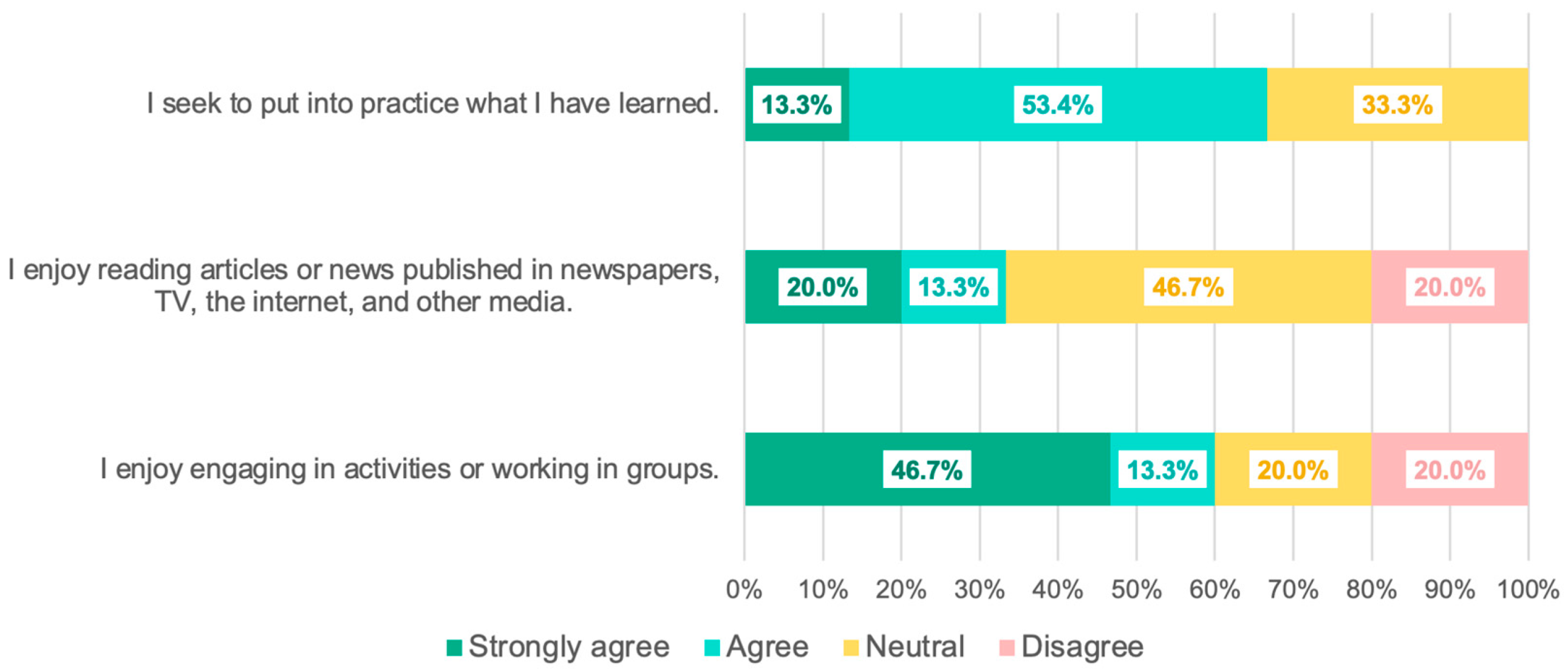 Sustainability 16 02504 g002