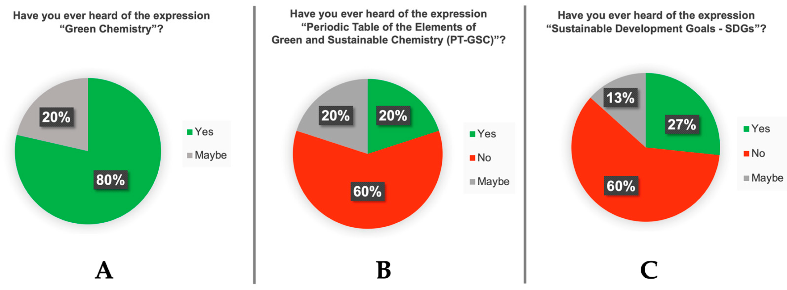 Sustainability 16 02504 g005