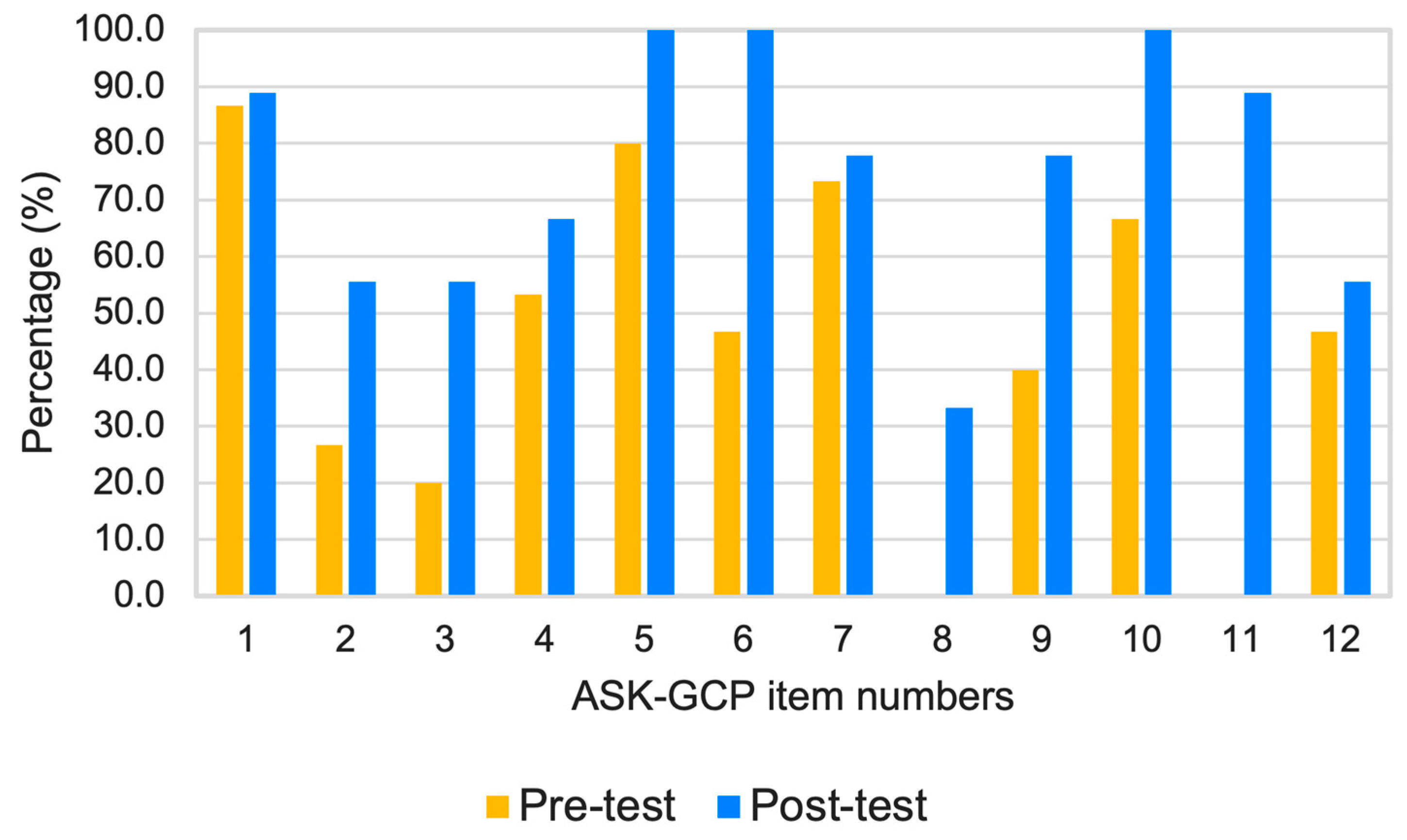 Sustainability 16 02504 g009
