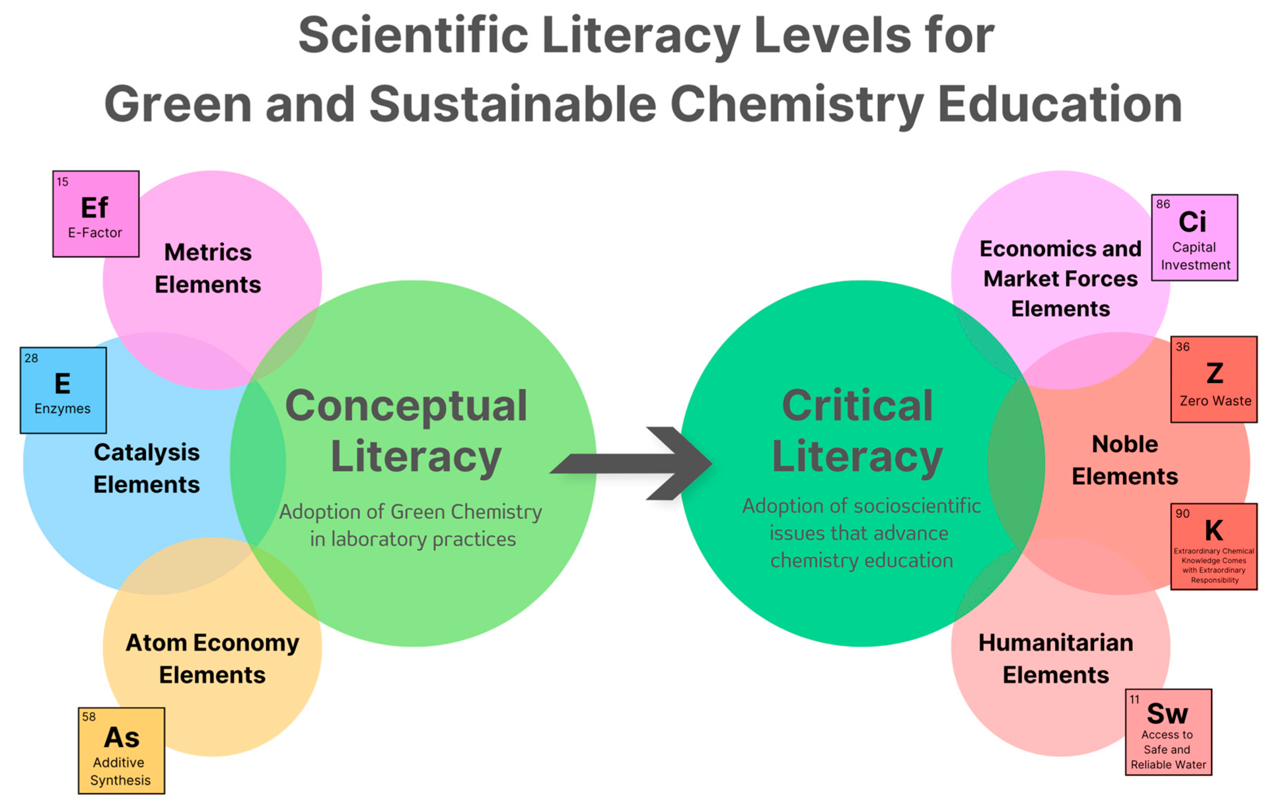 Sustainability 16 02504 g011