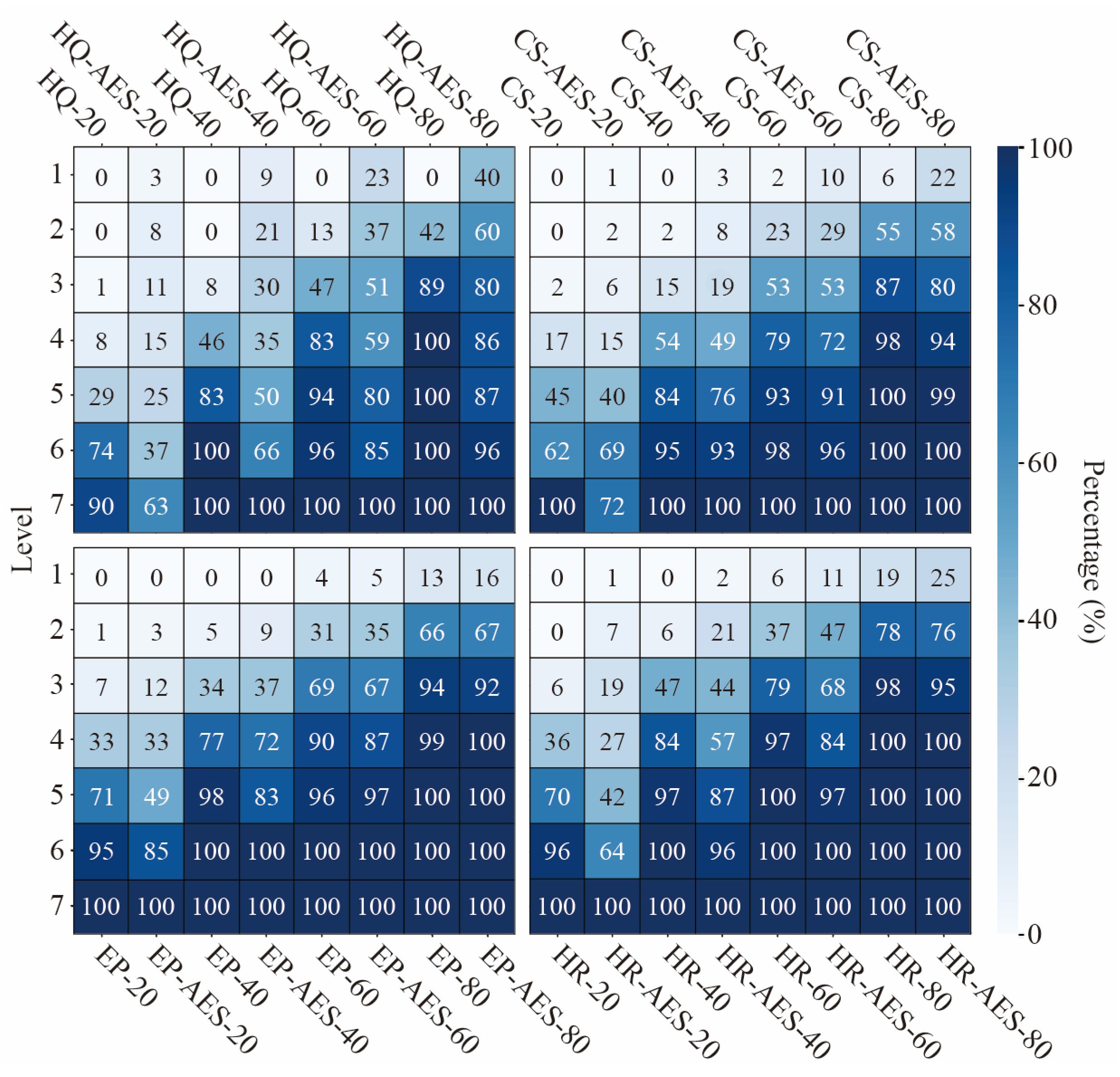 Sustainability 16 02511 g006
