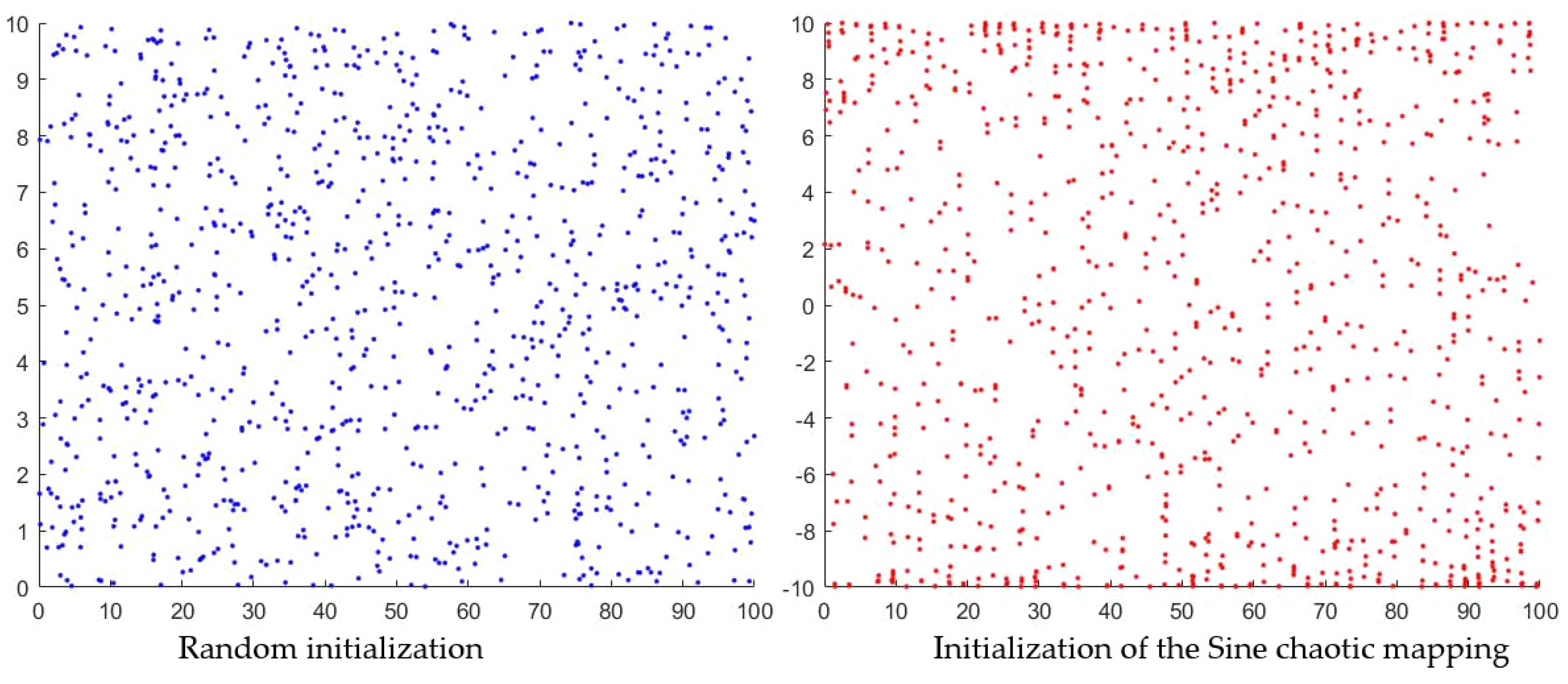 Sustainability 16 02522 g002