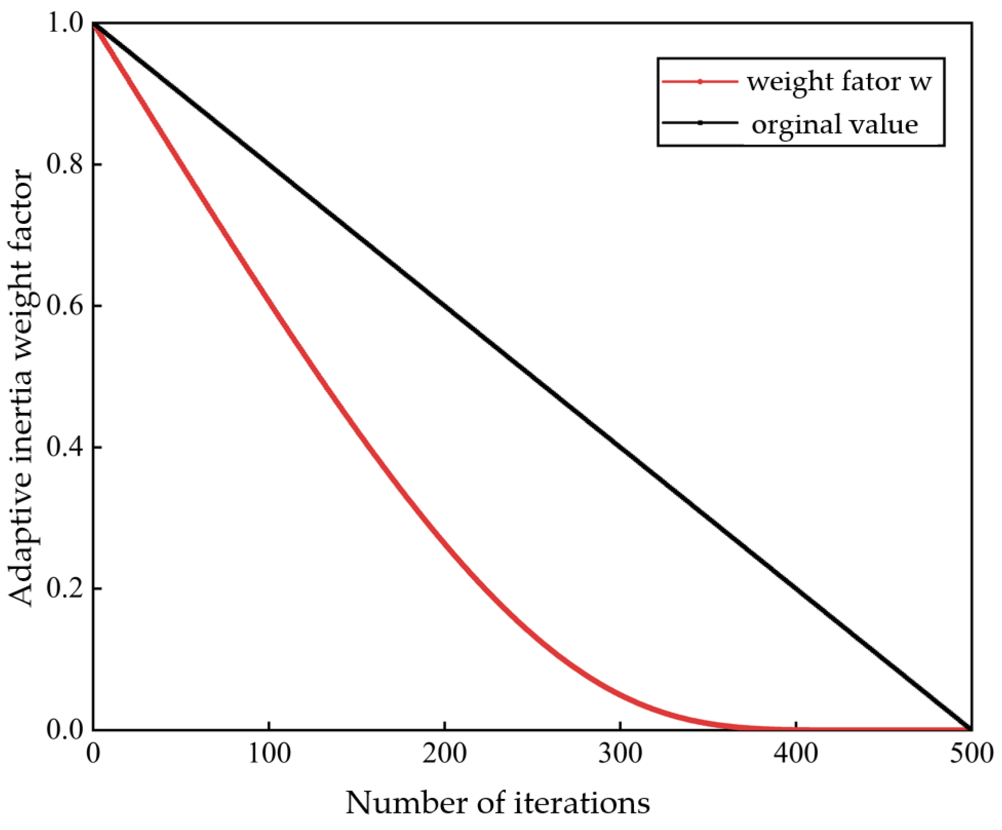 Sustainability 16 02522 g003