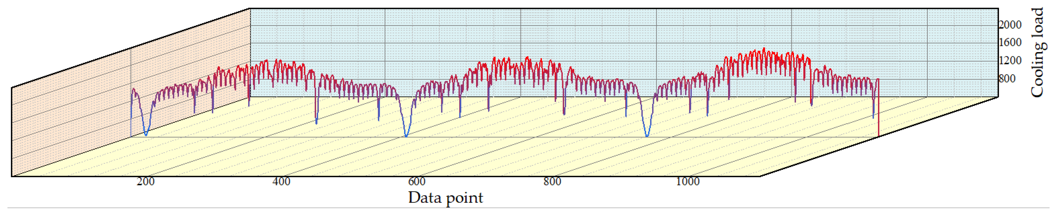 Sustainability 16 02522 g009