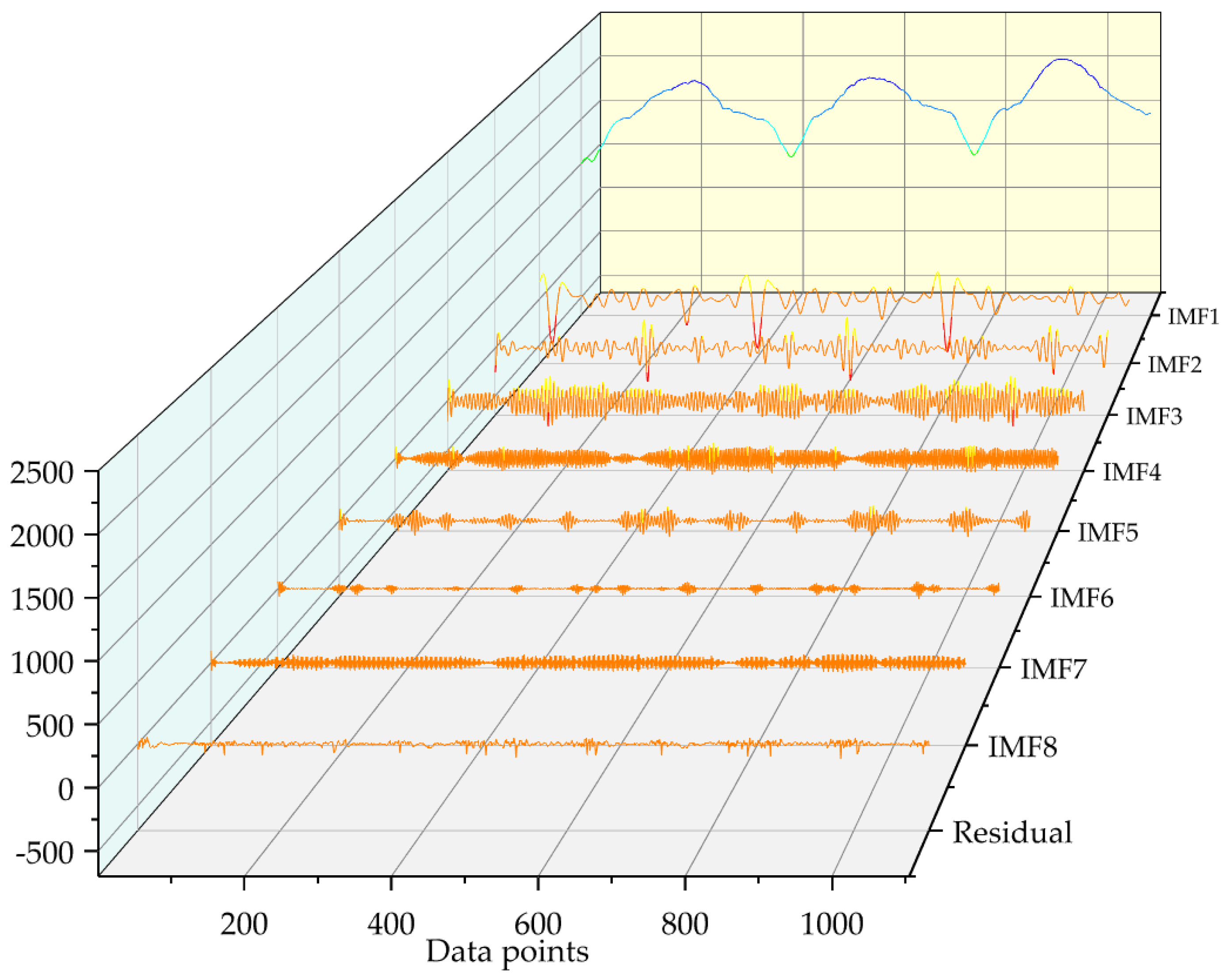 Sustainability 16 02522 g012