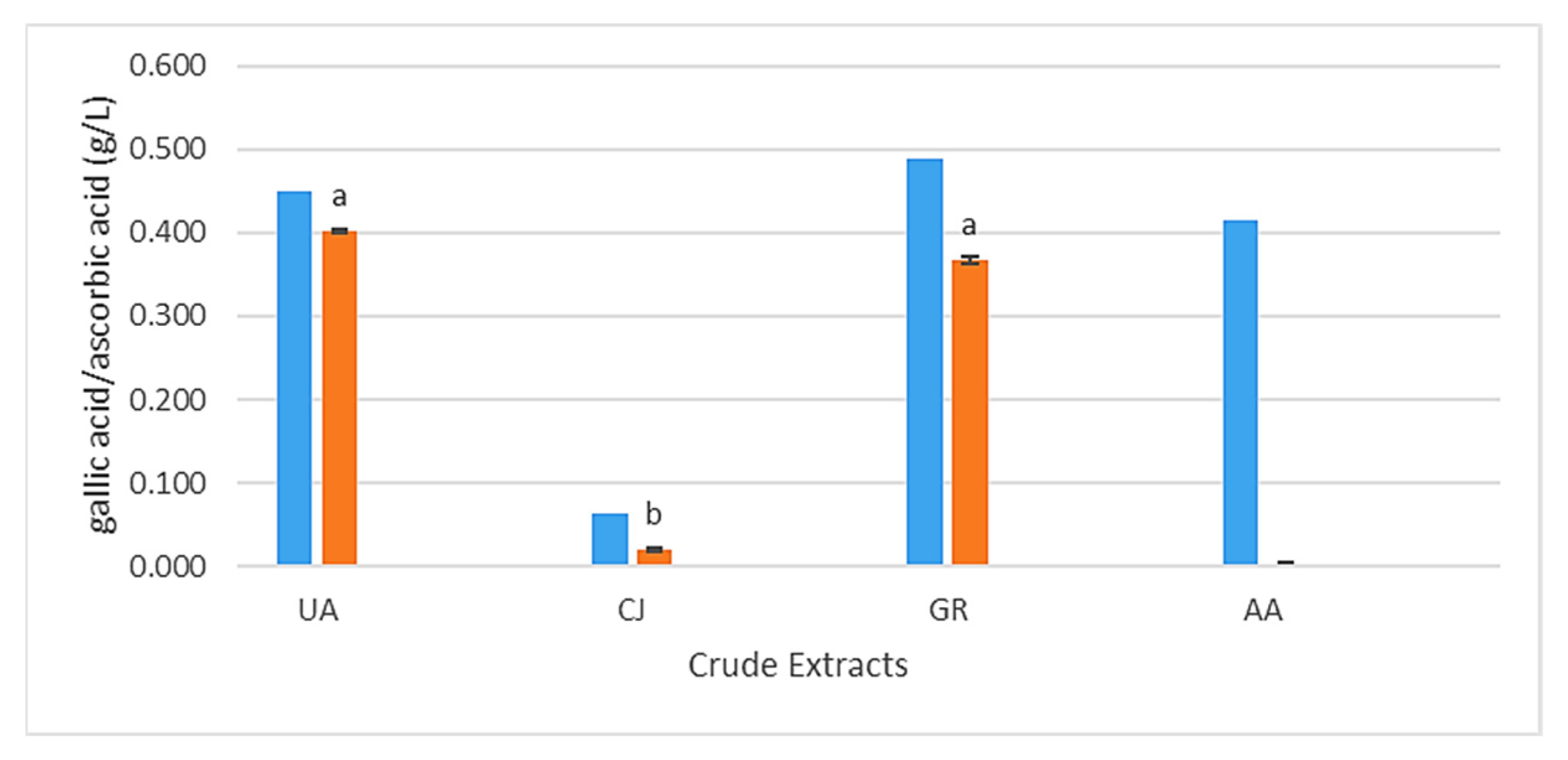 Sustainability 16 02529 g002