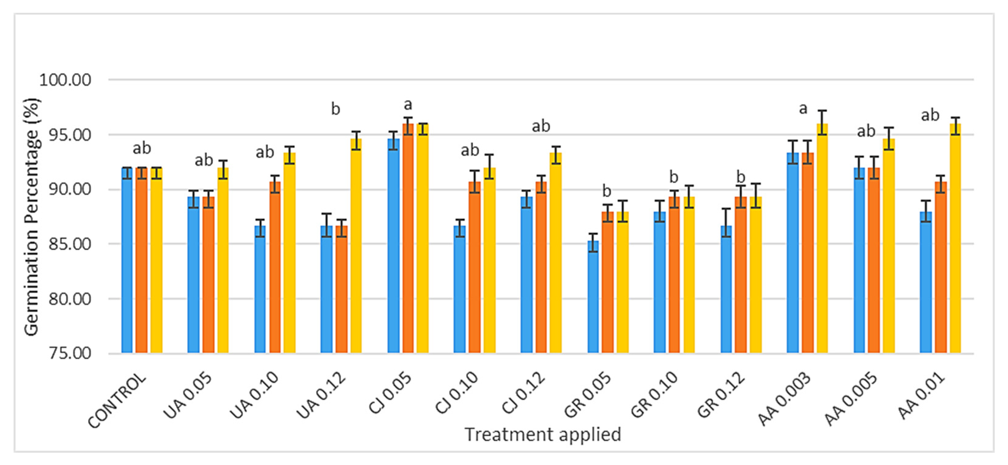 Sustainability 16 02529 g003