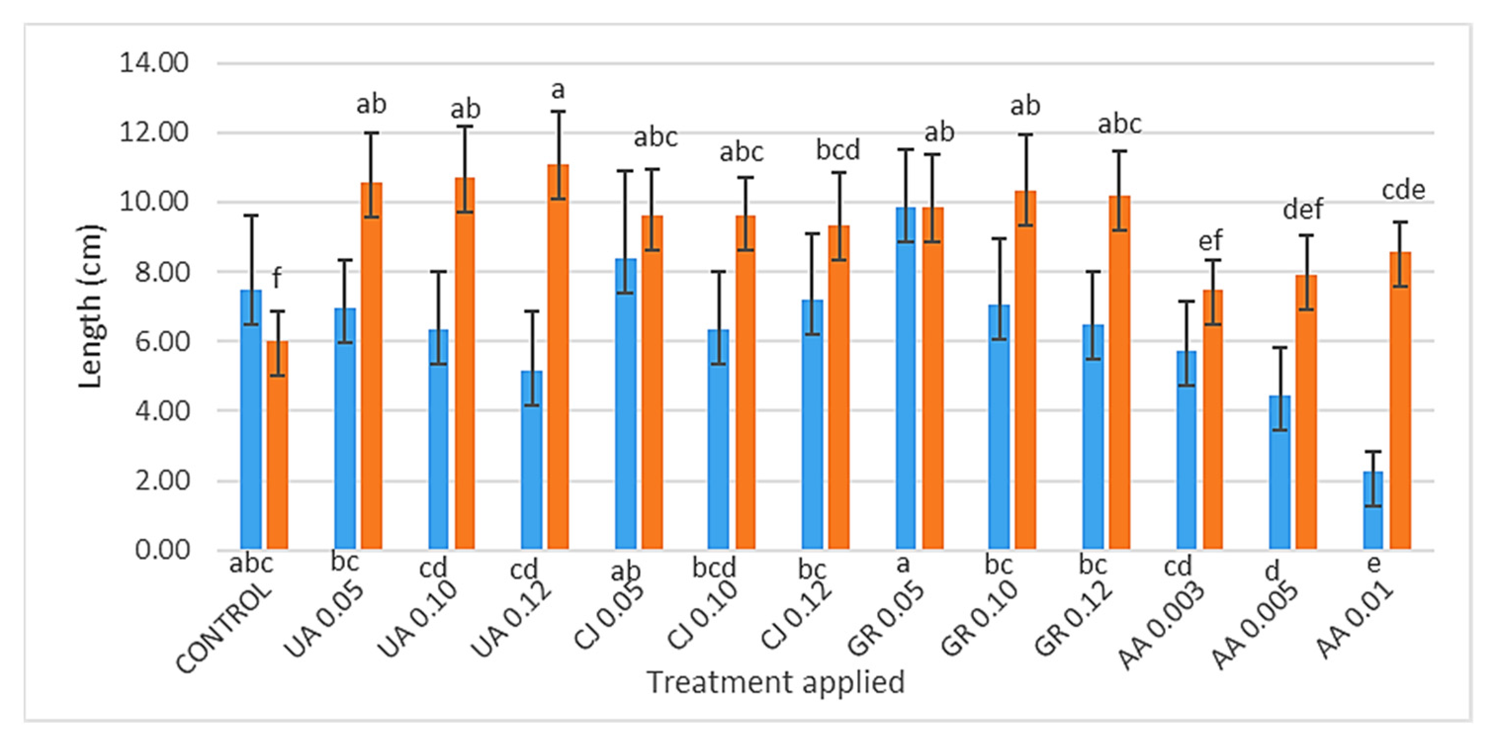 Sustainability 16 02529 g004