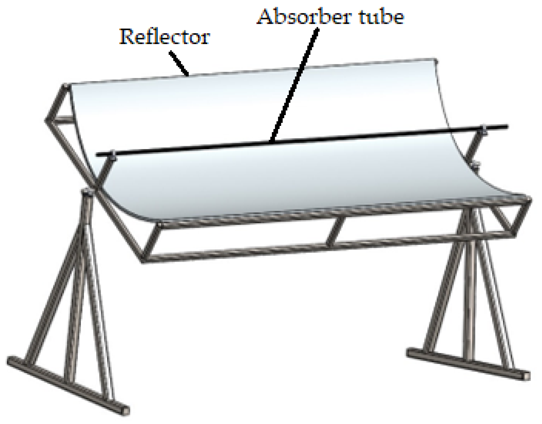 Sustainability 16 02539 g002