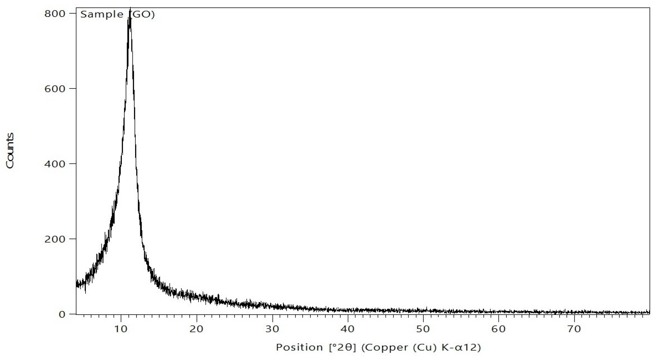 Sustainability 16 02539 g006