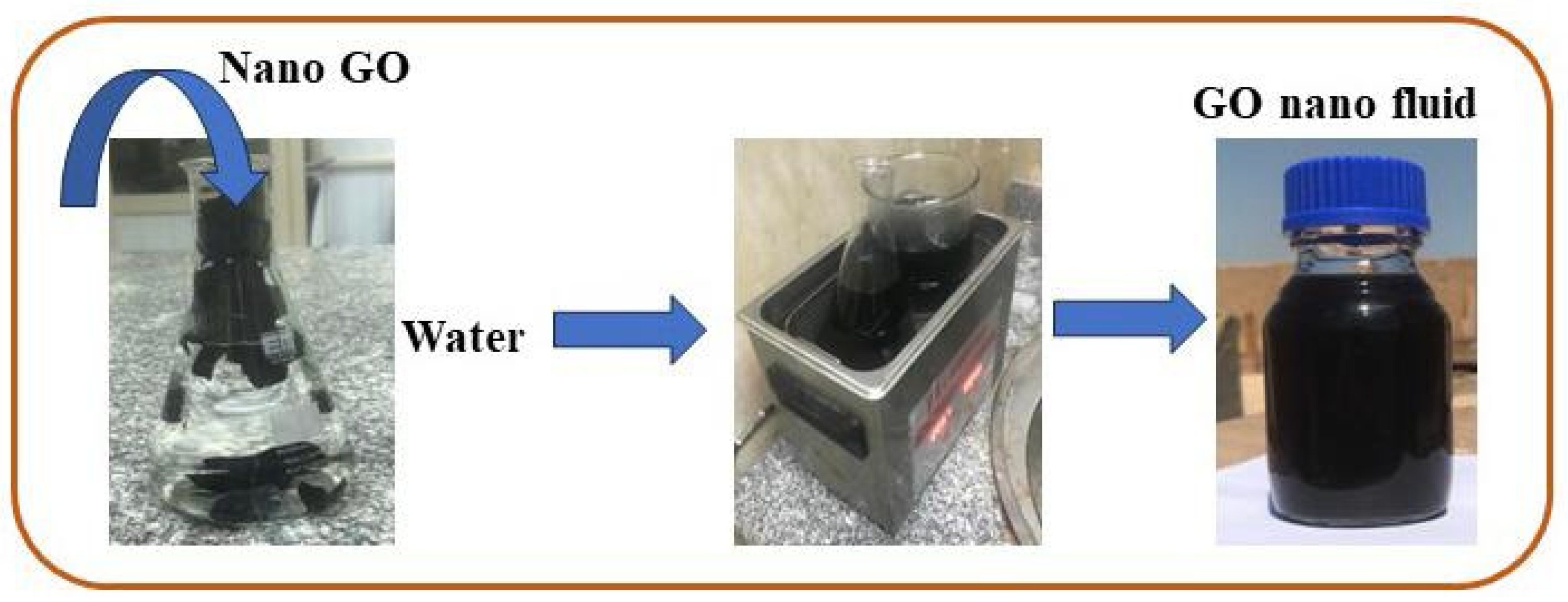 Sustainability 16 02539 g007