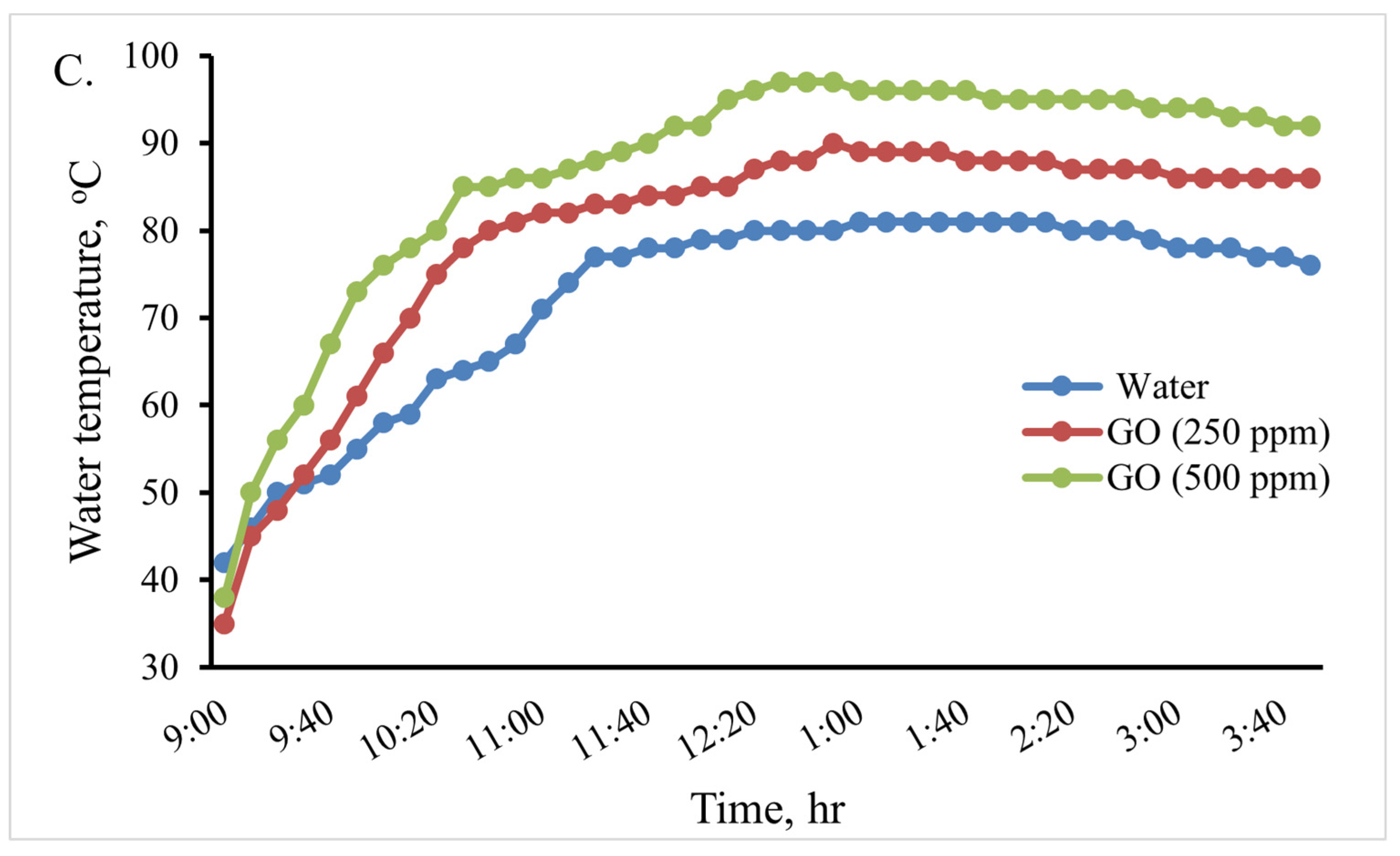 Sustainability 16 02539 g010b