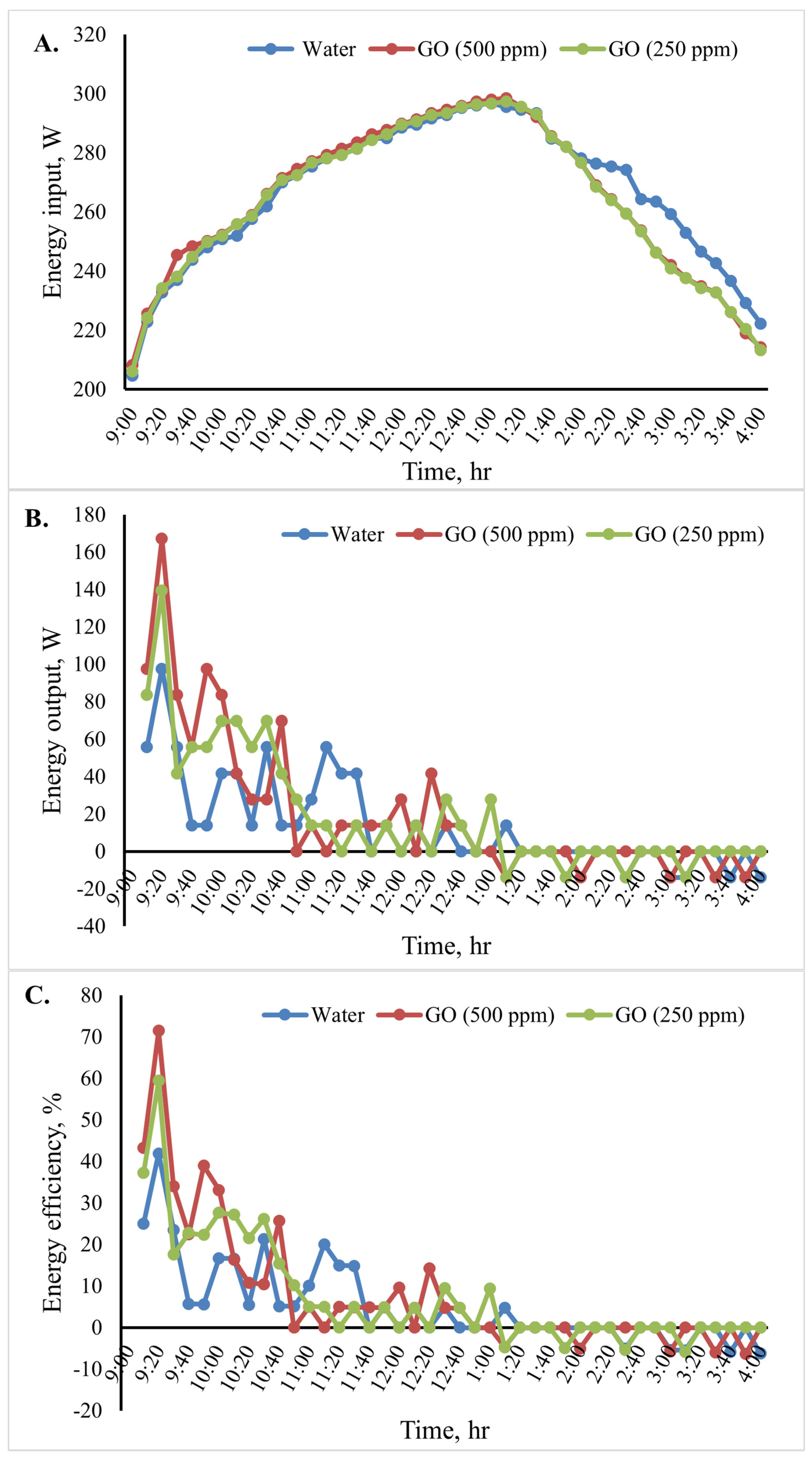 Sustainability 16 02539 g011
