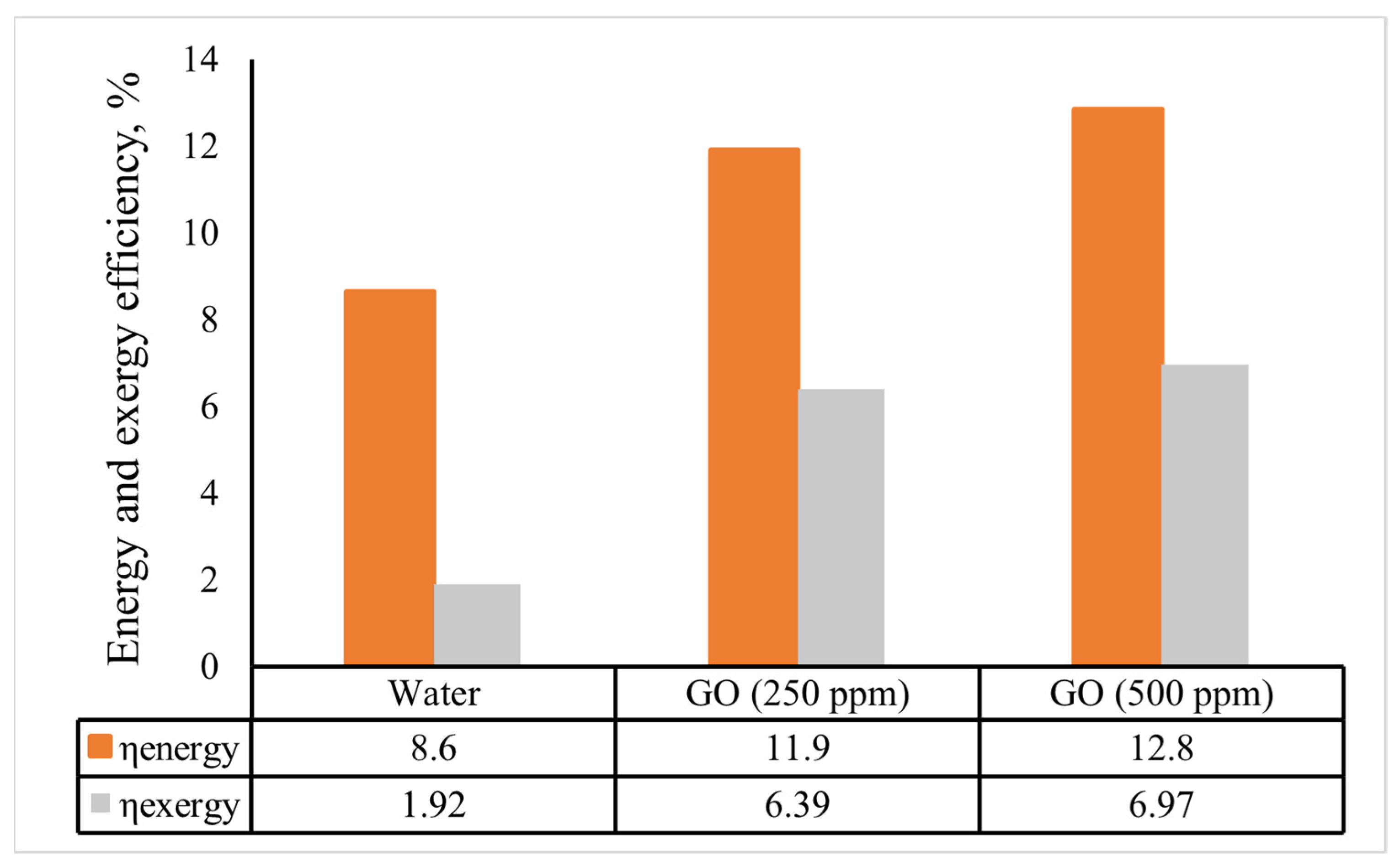 Sustainability 16 02539 g013