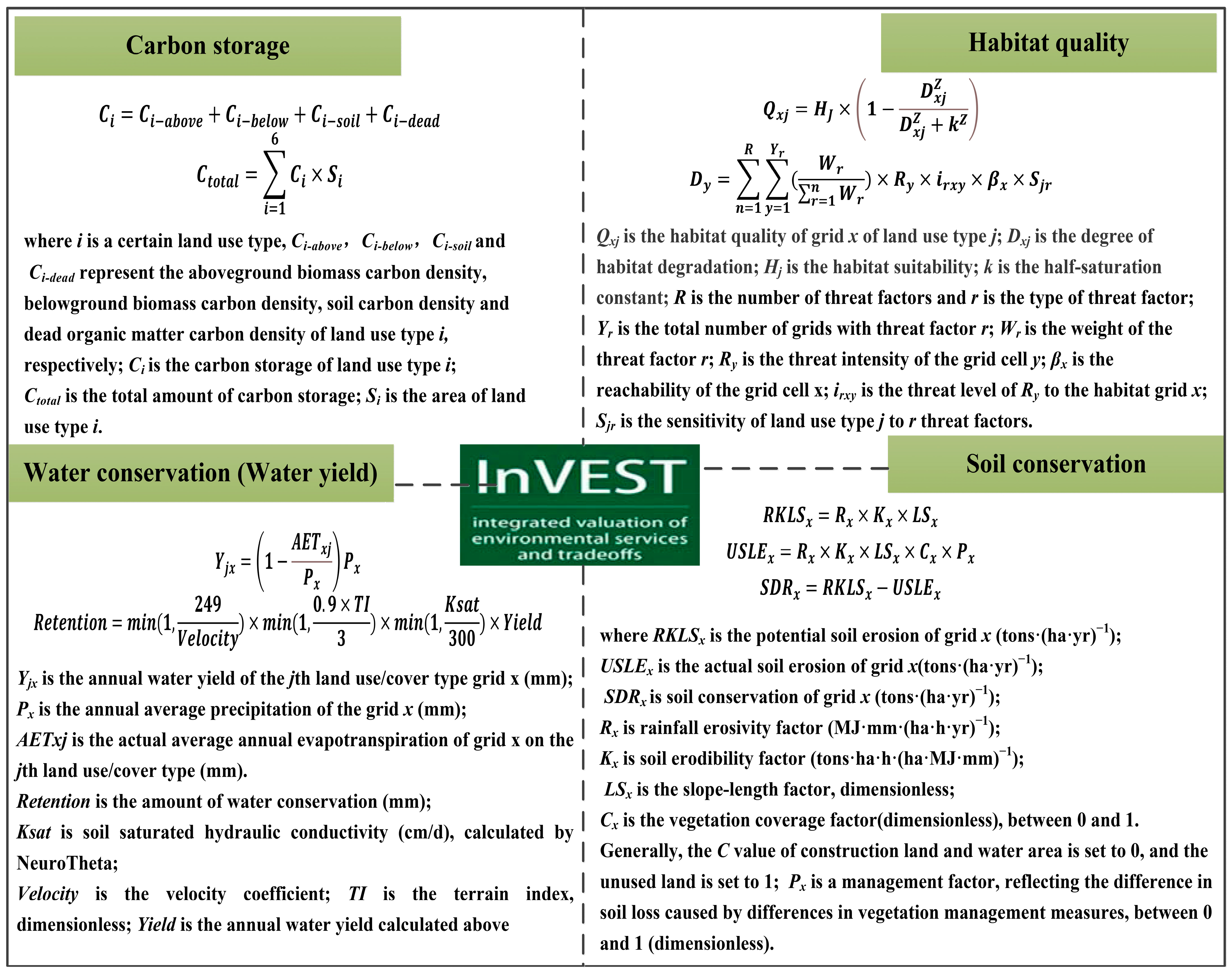 Sustainability 16 02543 g002