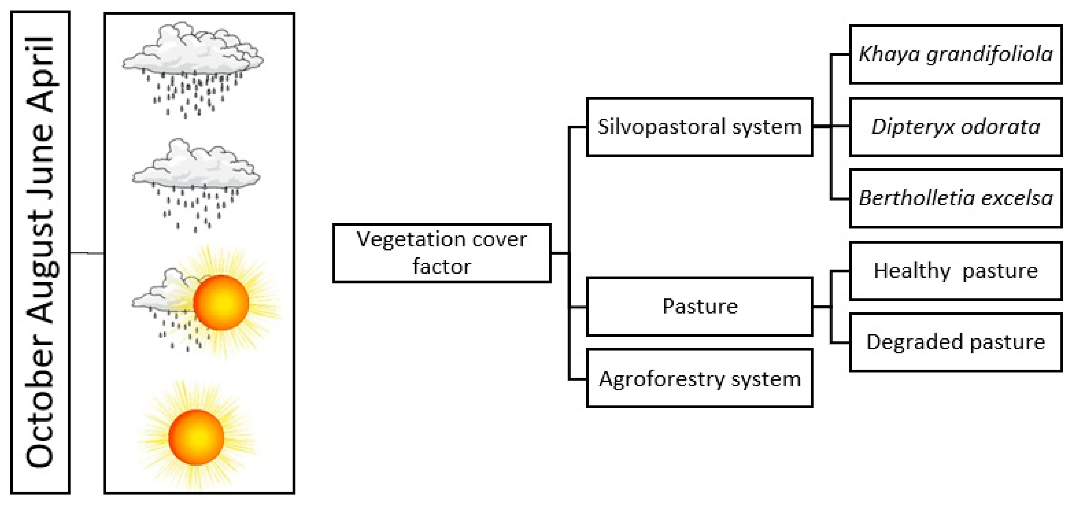 Sustainability 16 02547 g003 Sustainability 16 02547 g003