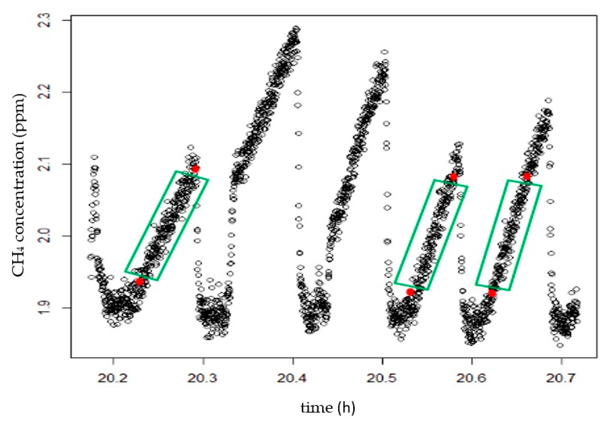 Sustainability 16 02547 g005 Sustainability 16 02547 g005