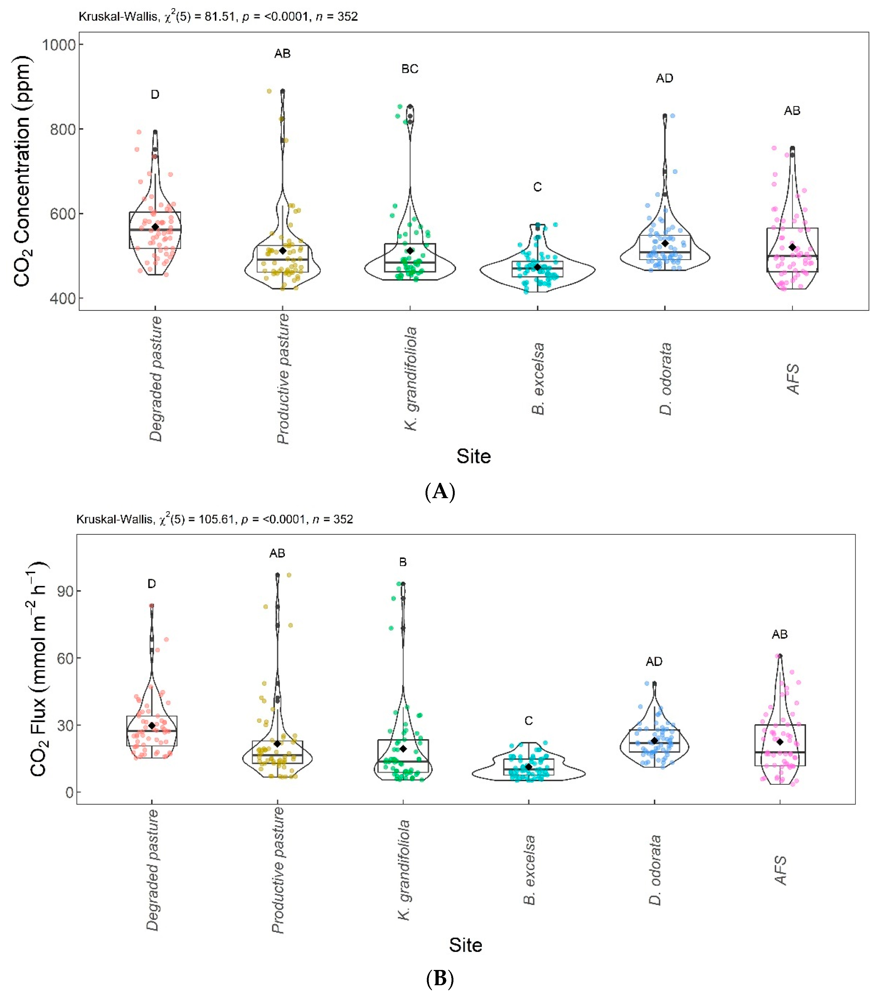 Sustainability 16 02547 g006 Sustainability 16 02547 g006