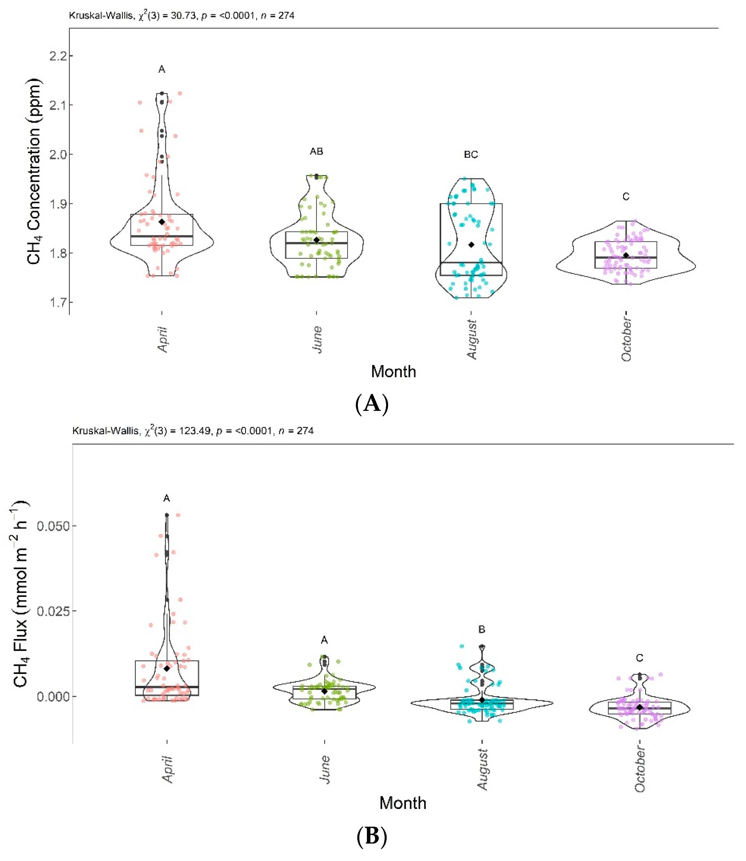 Sustainability 16 02547 g009 Sustainability 16 02547 g009