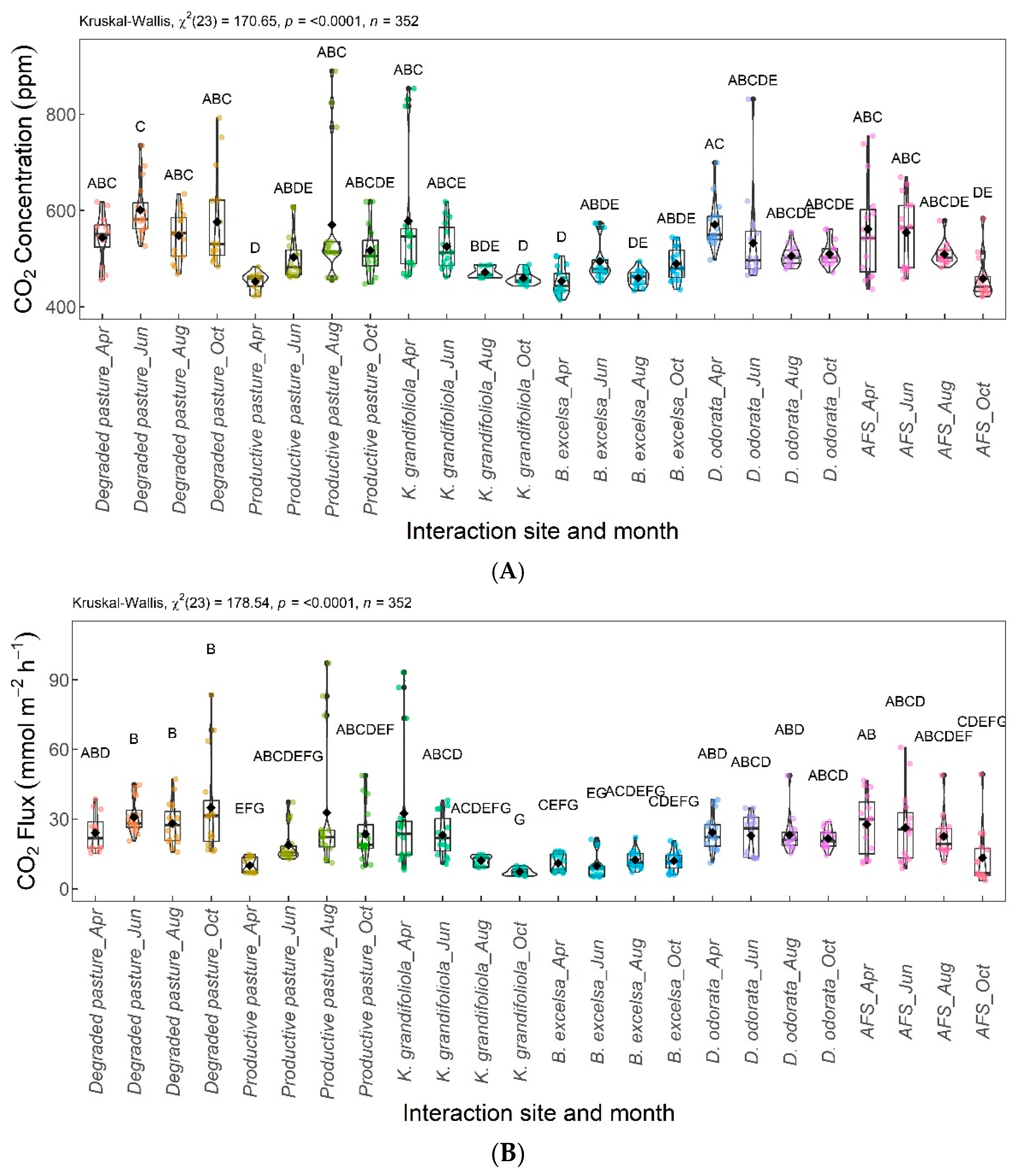 Sustainability 16 02547 g010 Sustainability 16 02547 g010