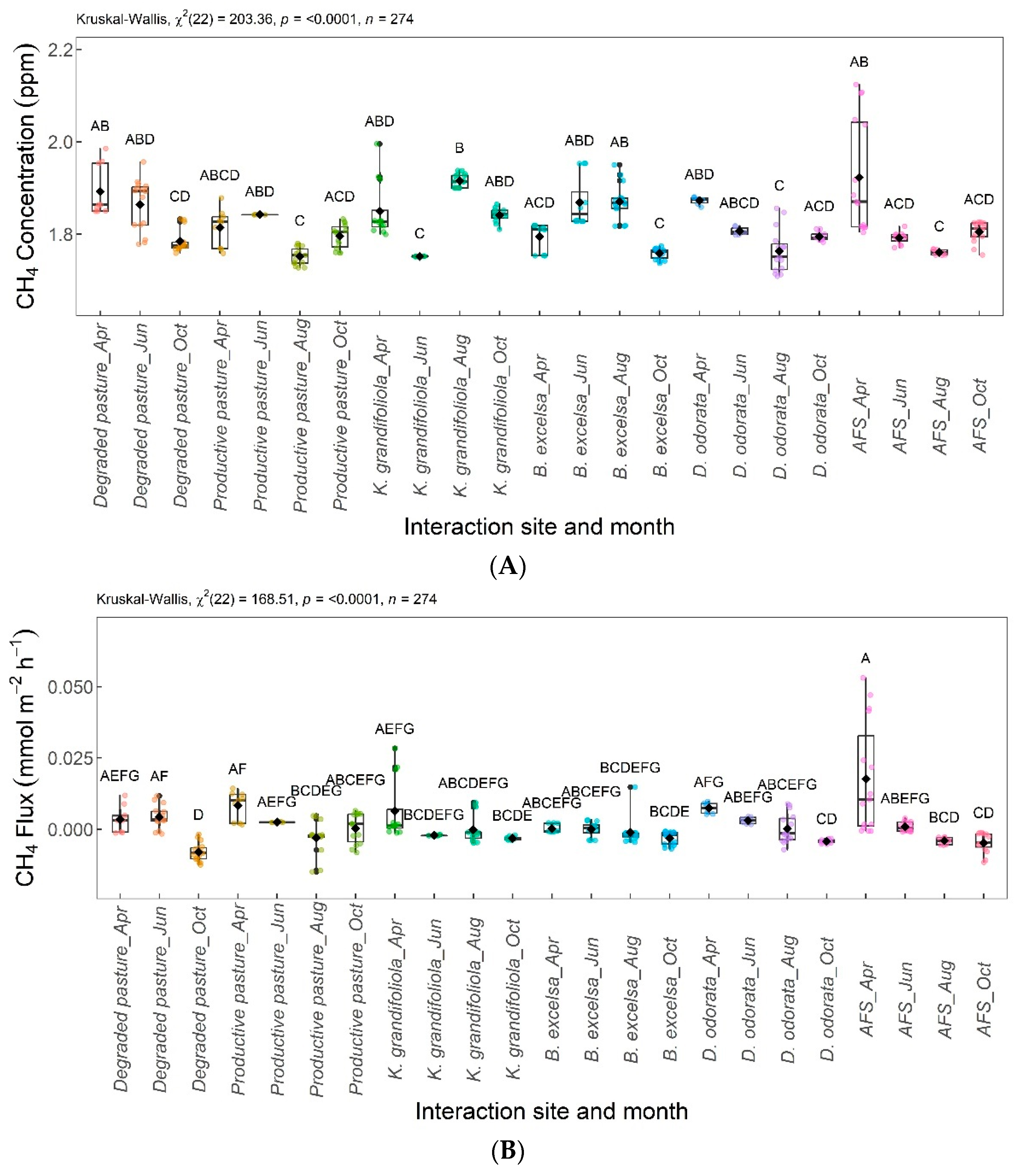 Sustainability 16 02547 g011 Sustainability 16 02547 g011