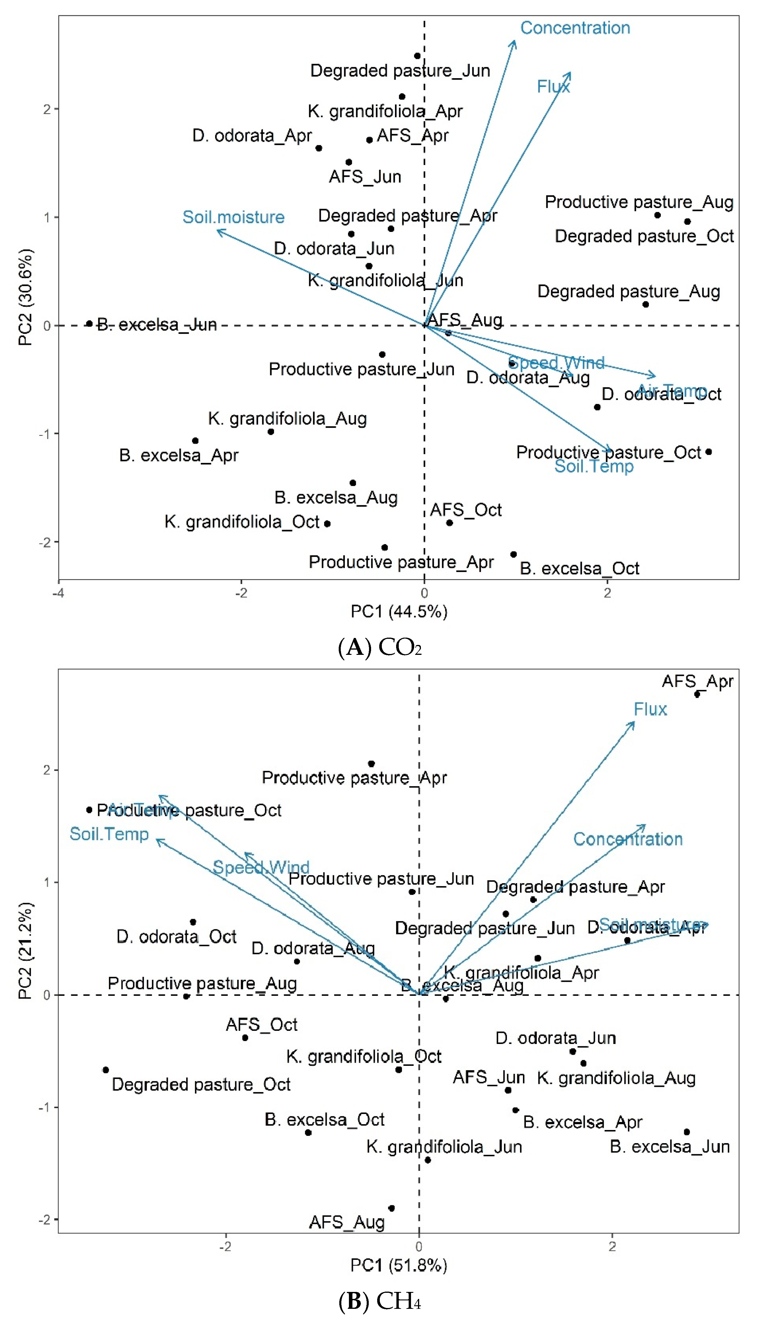 Sustainability 16 02547 g012 Sustainability 16 02547 g012