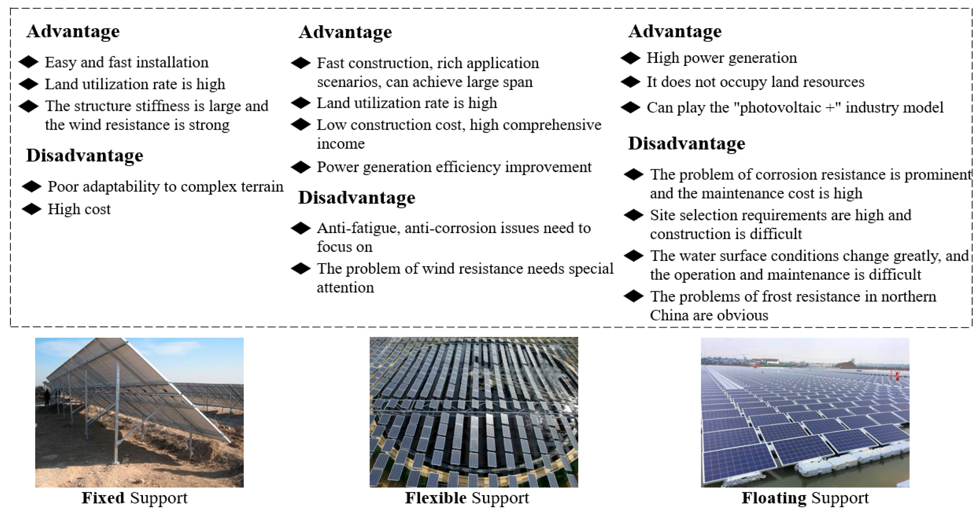 Sustainability 16 02551 g001
