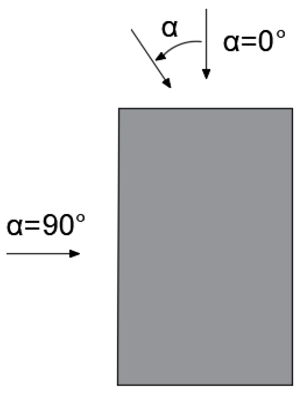 Sustainability 16 02551 g006
