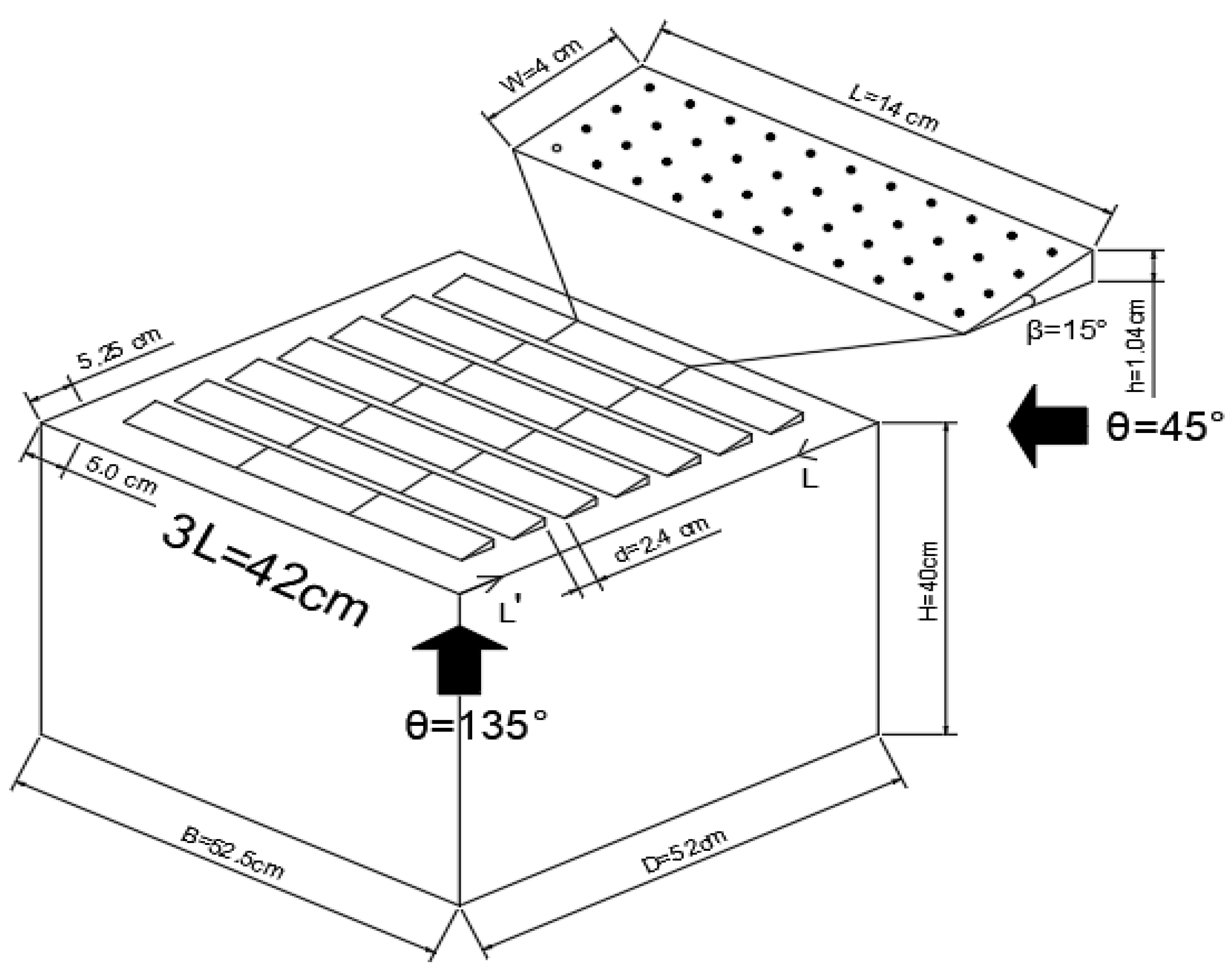 Sustainability 16 02551 g014
