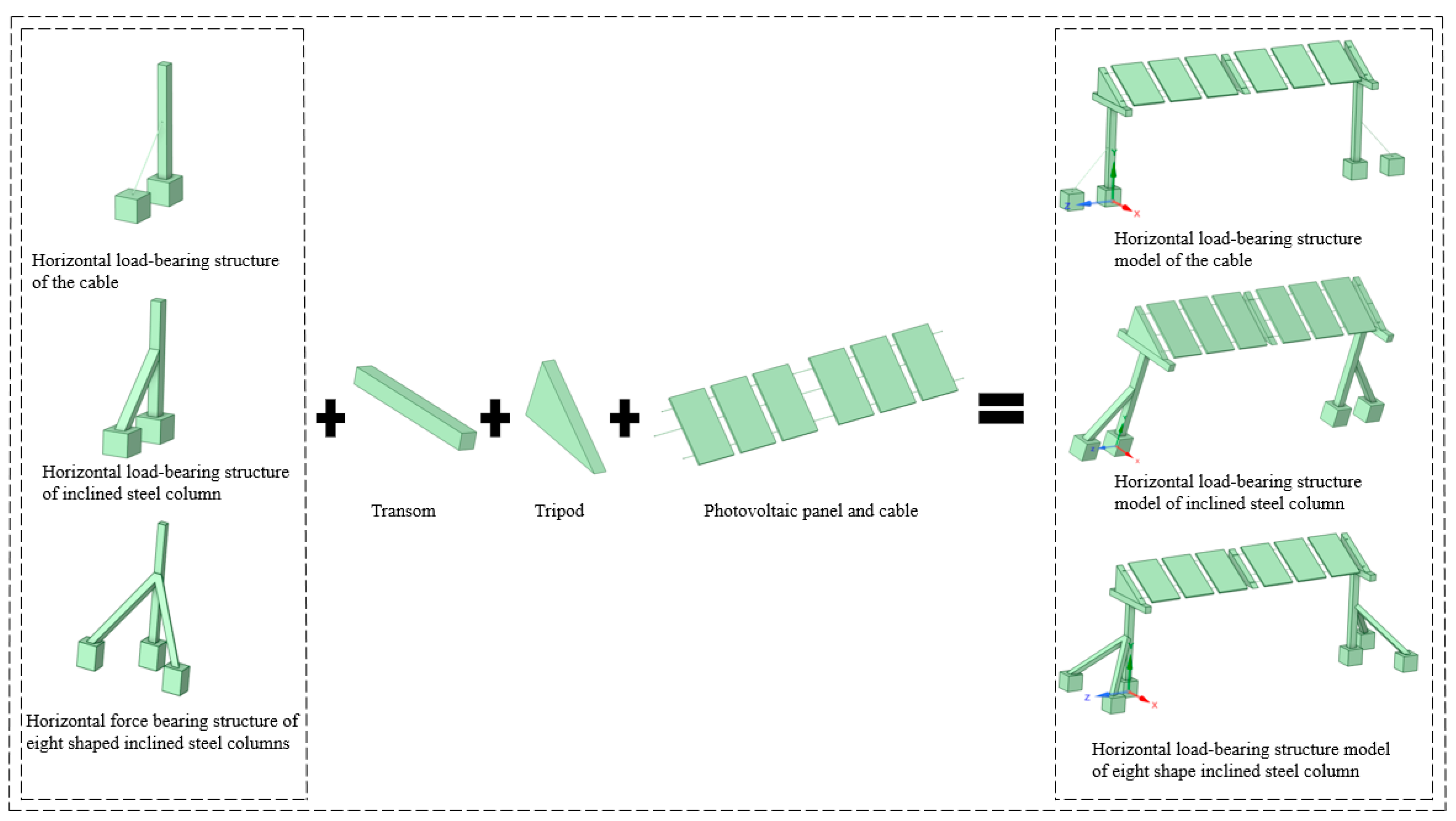 Sustainability 16 02551 g015