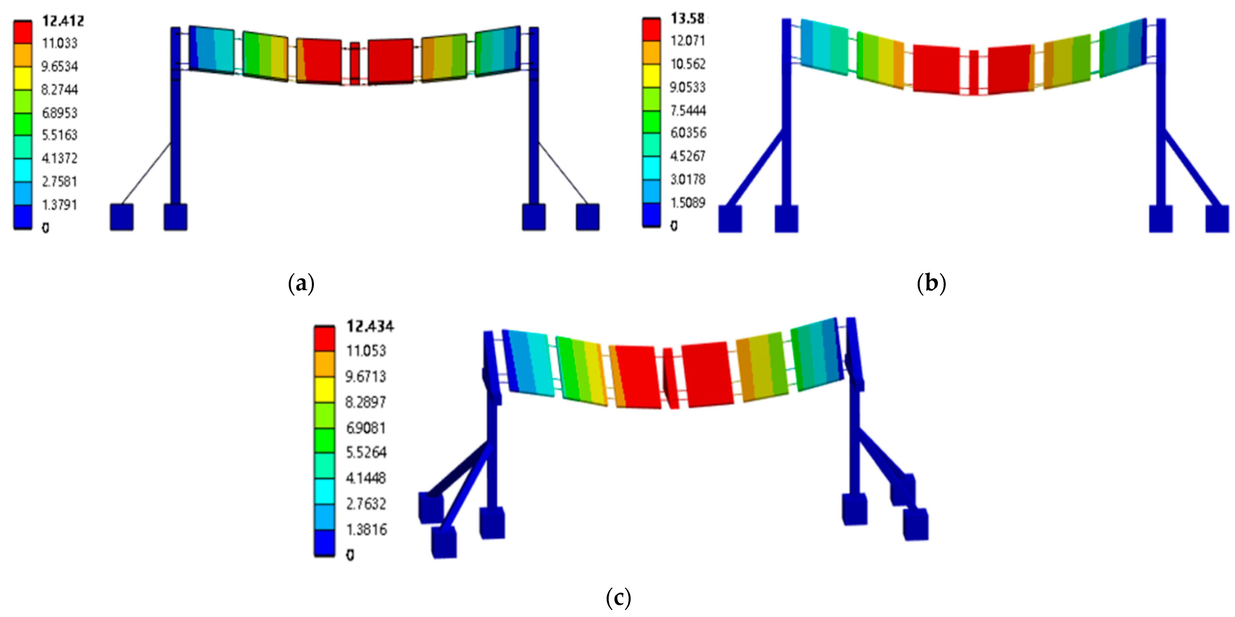Sustainability 16 02551 g016