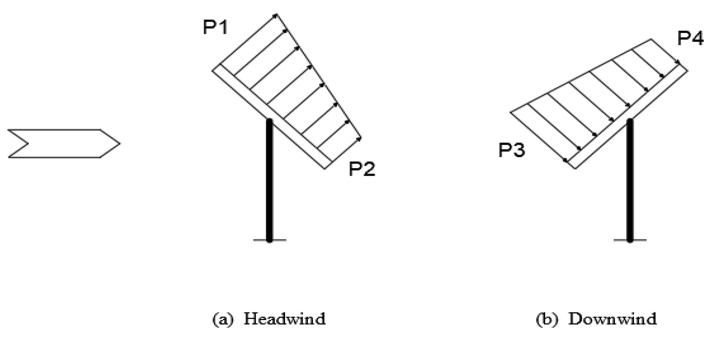 Sustainability 16 02551 g019