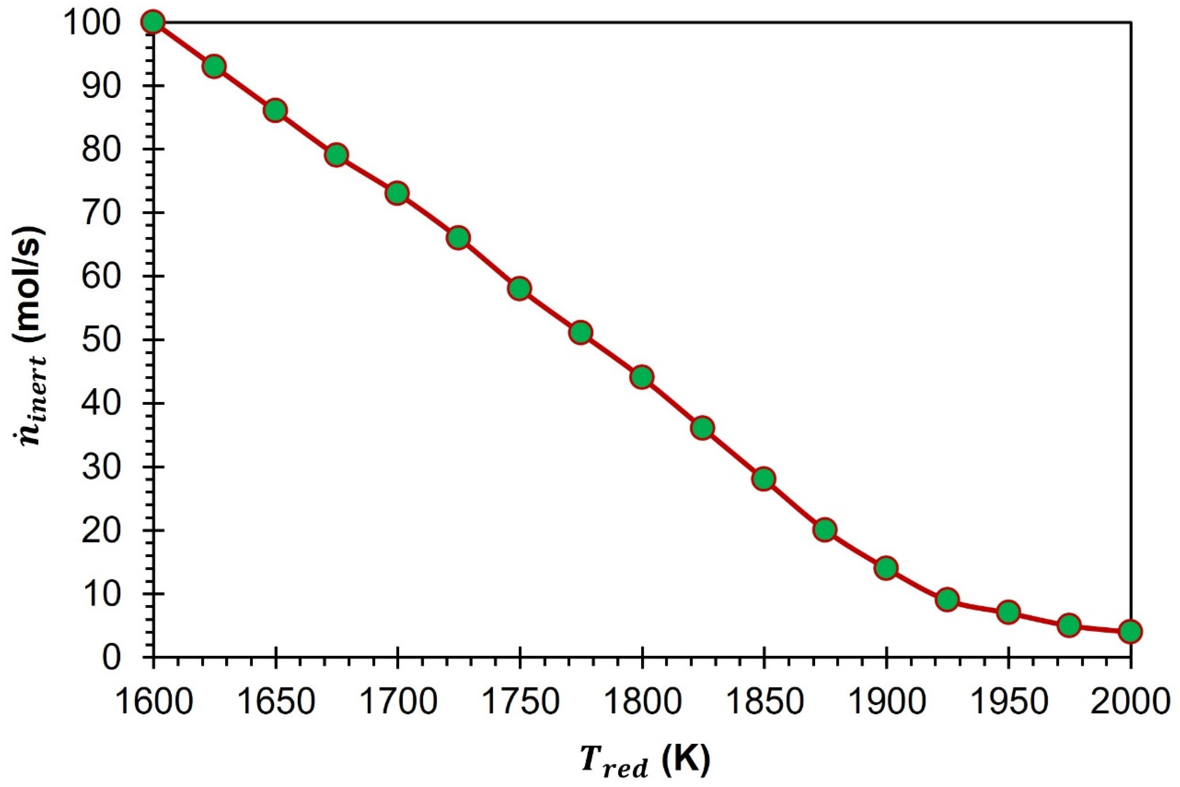 Sustainability 16 02553 g002