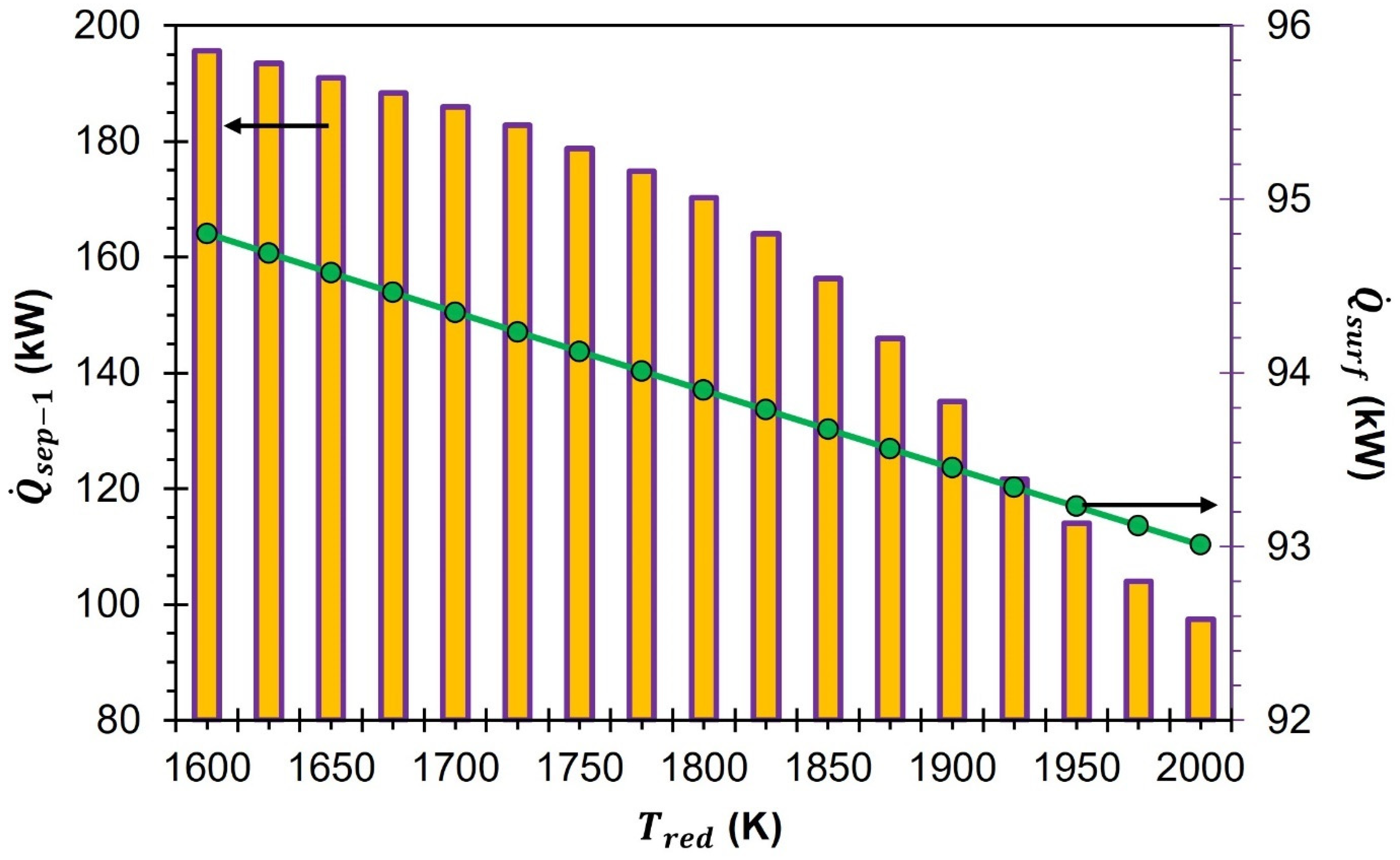 Sustainability 16 02553 g007