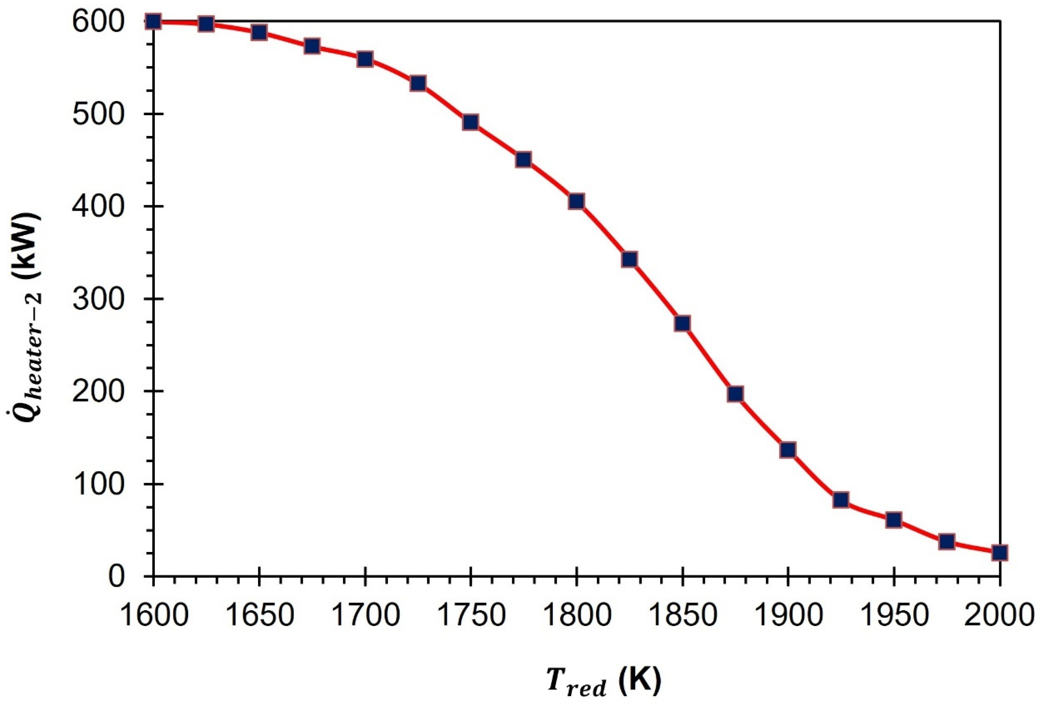 Sustainability 16 02553 g008