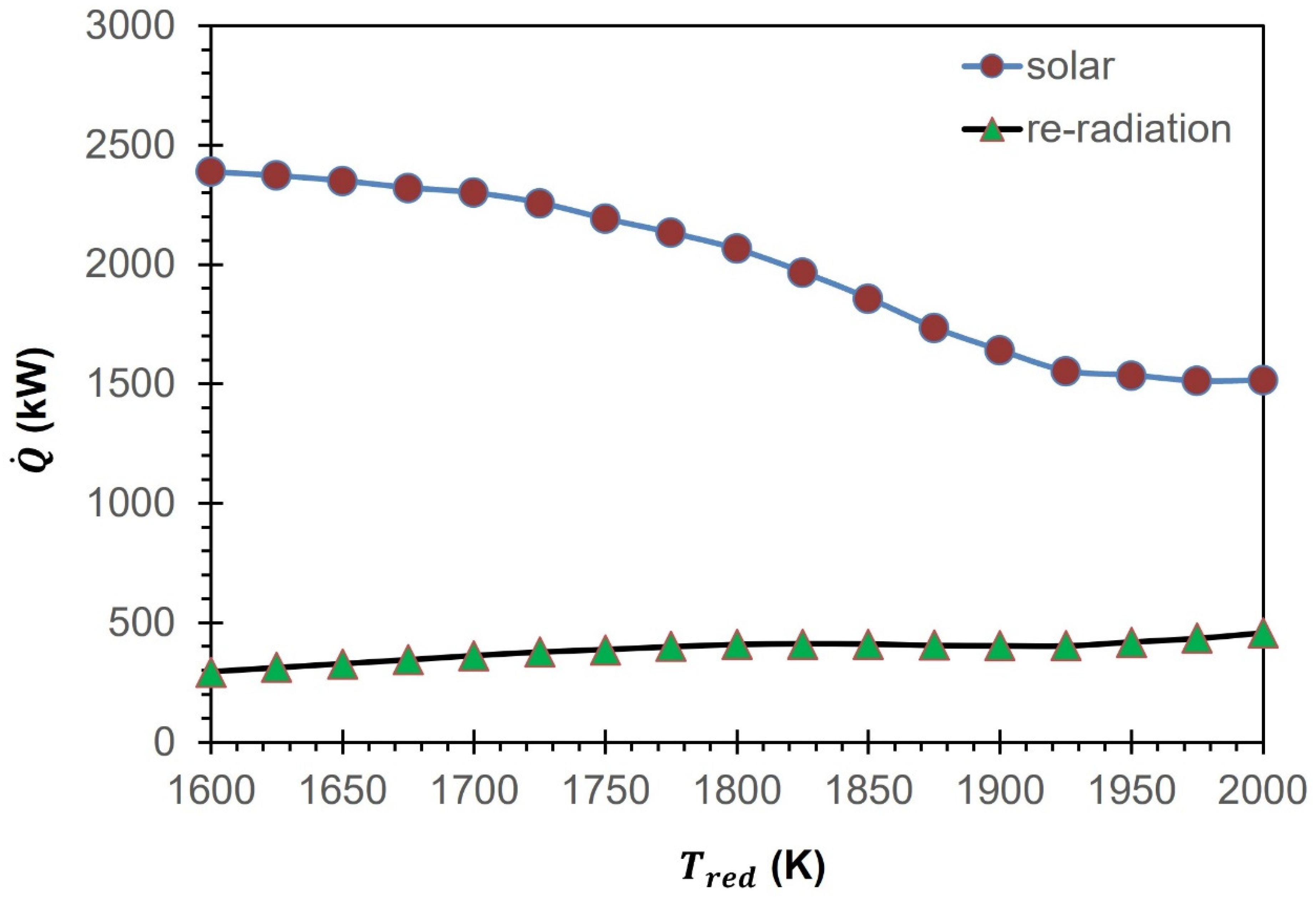 Sustainability 16 02553 g011