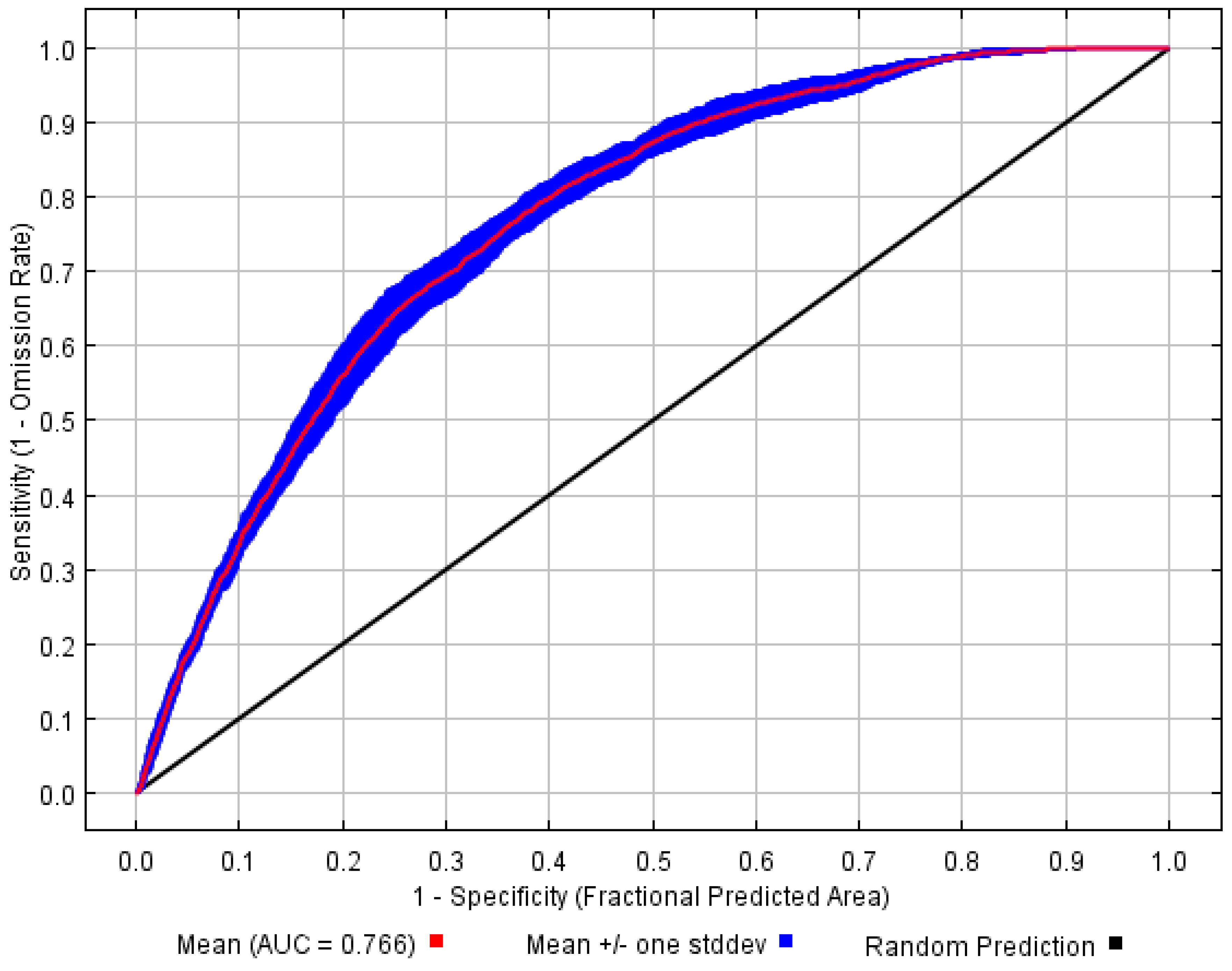 Sustainability 16 02554 g002