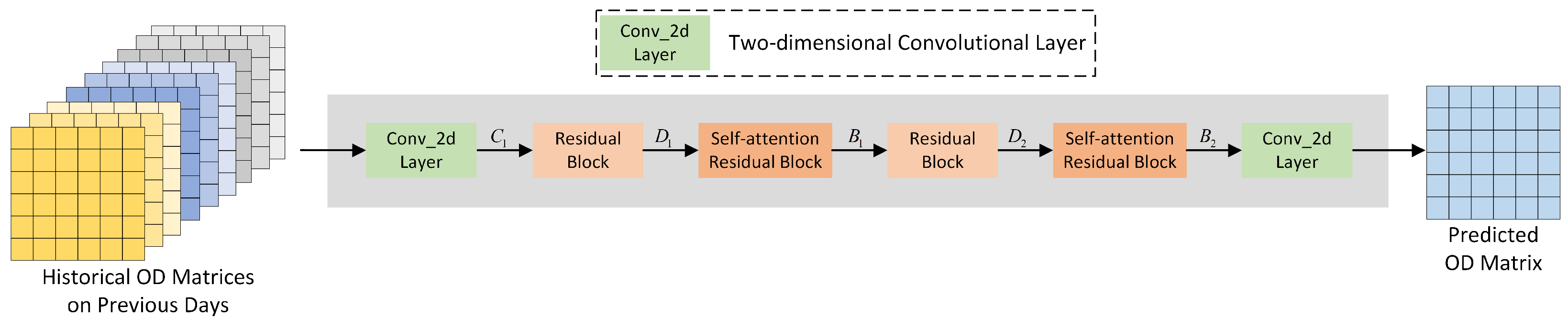 Sustainability 16 02555 g002
