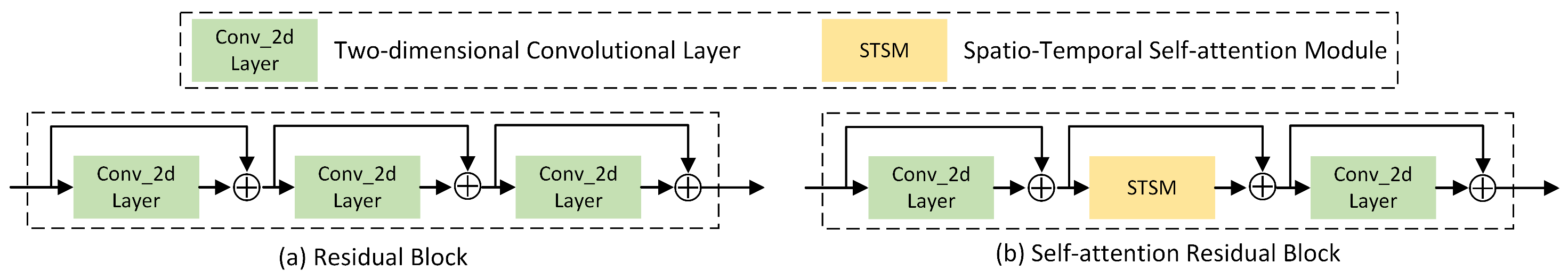 Sustainability 16 02555 g003