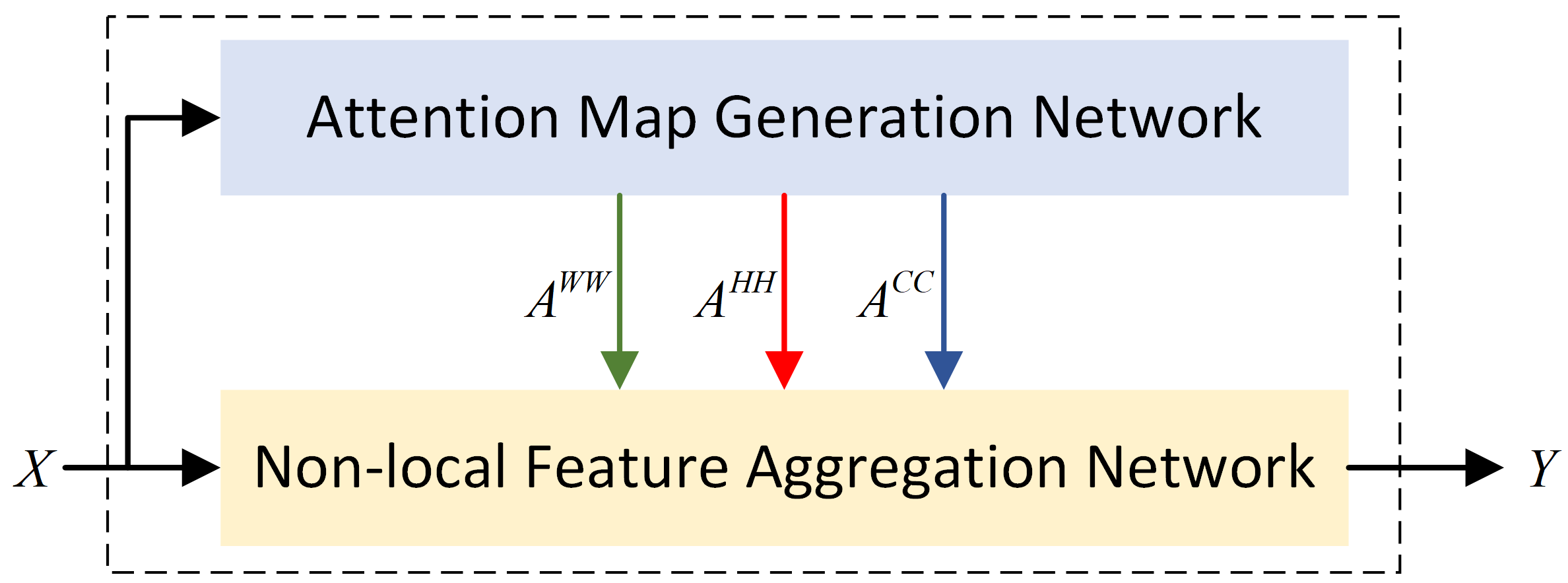Sustainability 16 02555 g004