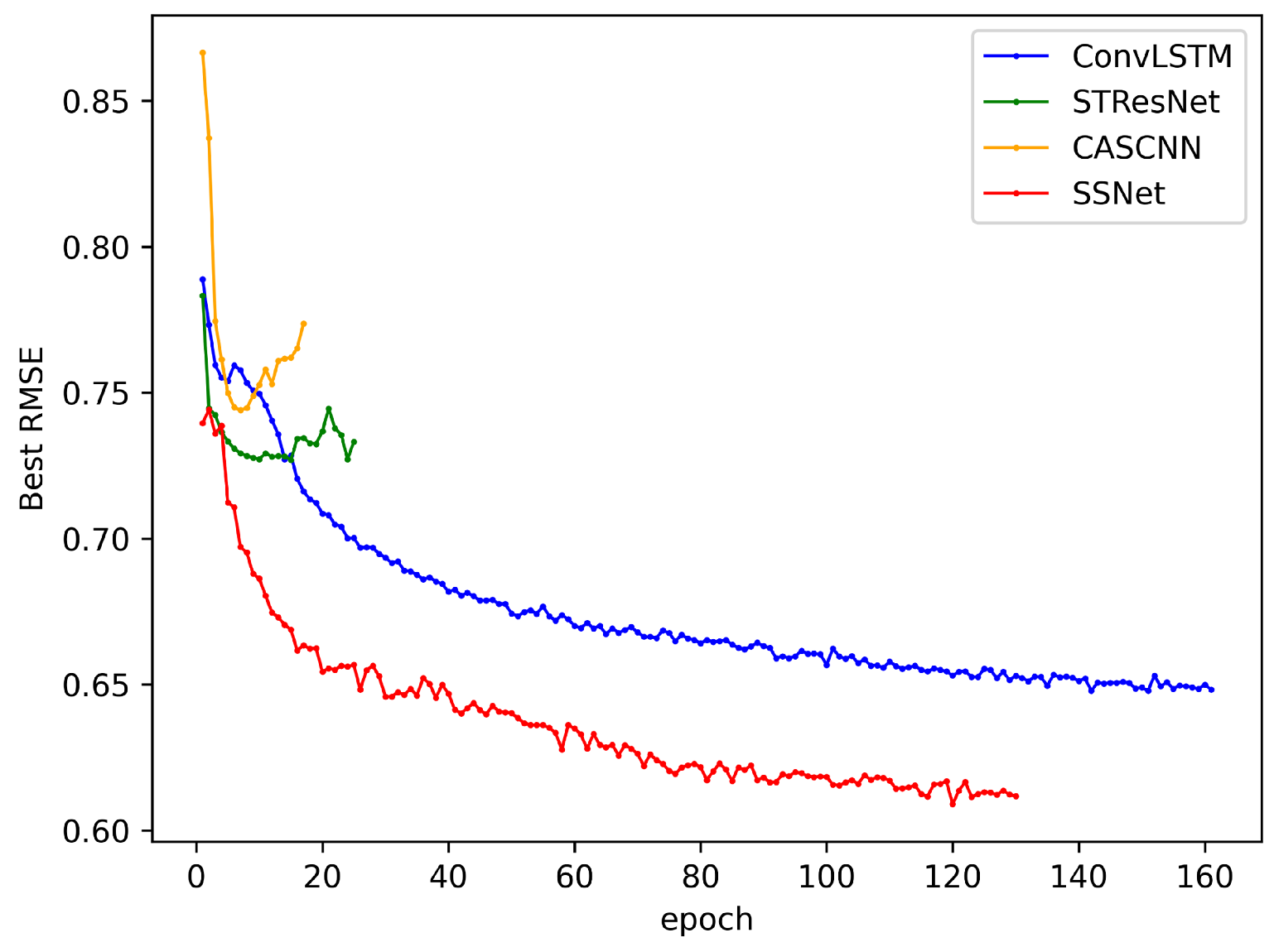 Sustainability 16 02555 g009