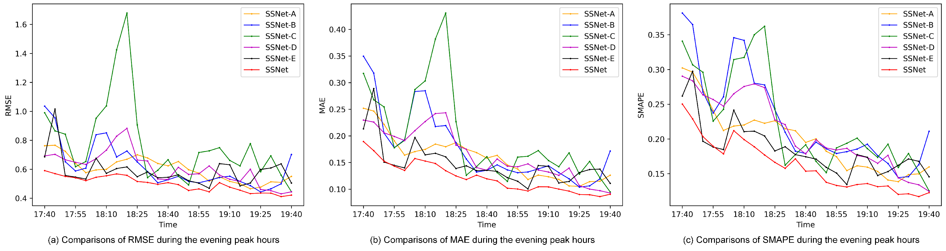 Sustainability 16 02555 g010
