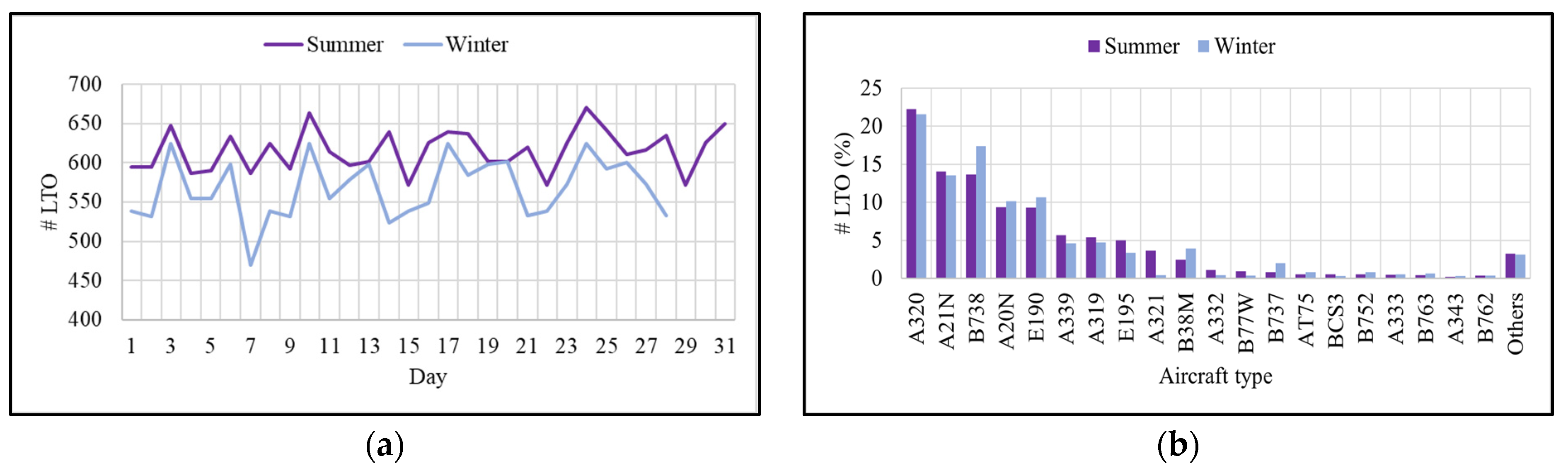 Sustainability 16 02558 g004