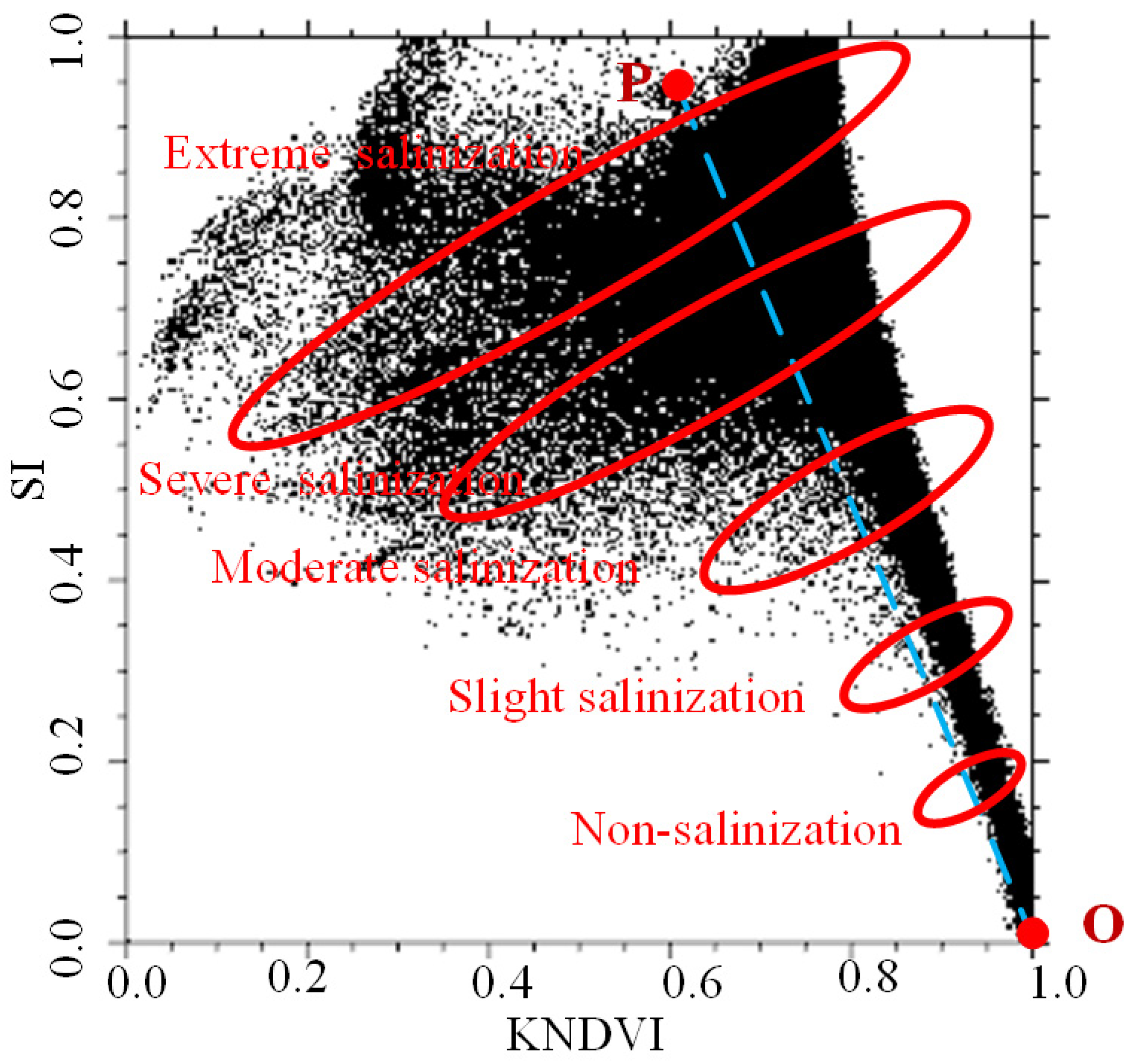 Sustainability 16 02560 g004