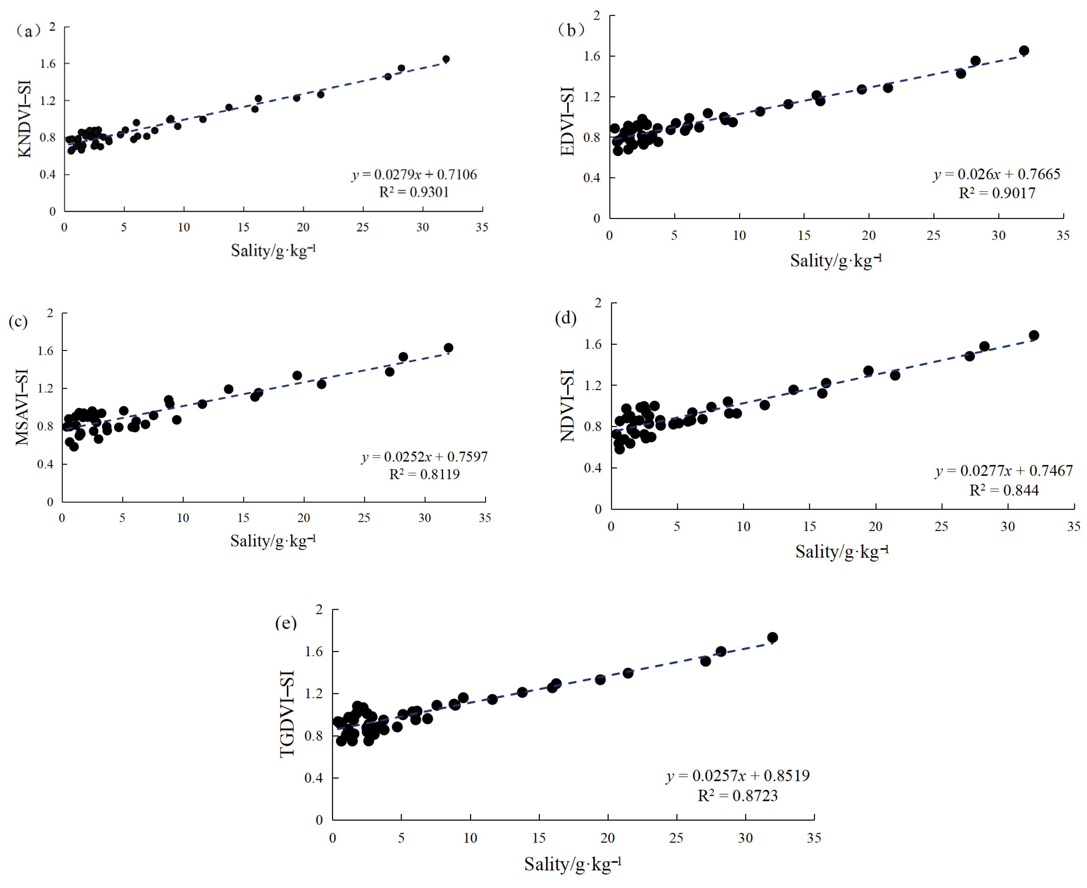 Sustainability 16 02560 g006